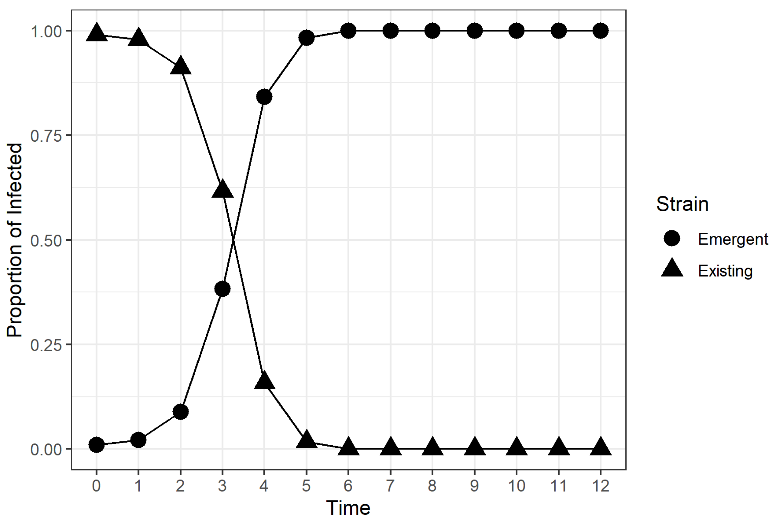 Microorganisms 11 00860 g002 Microorganisms 11 00860 g002