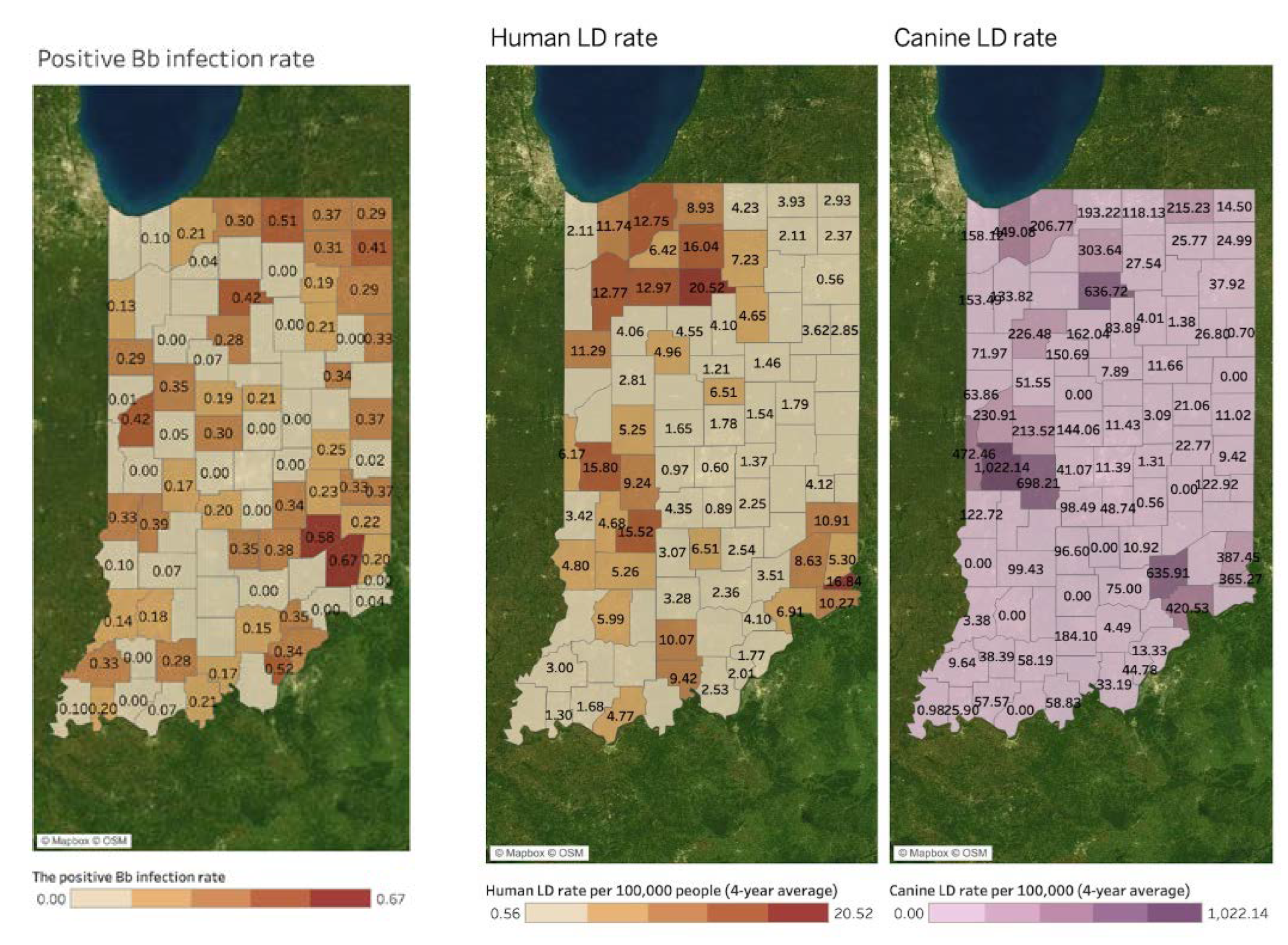 Microorganisms 11 00865 g003