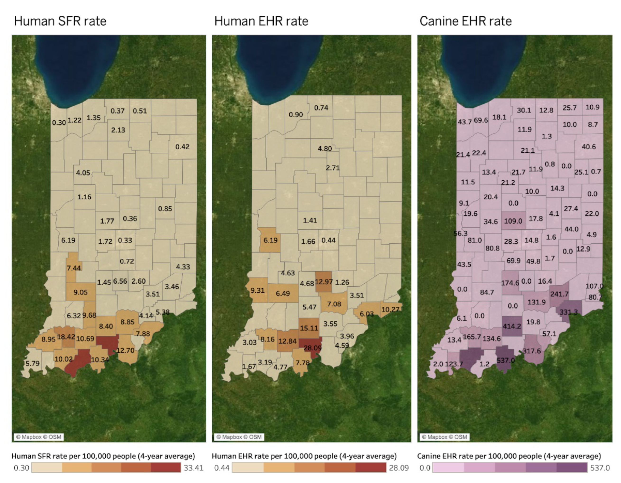 Microorganisms 11 00865 g004