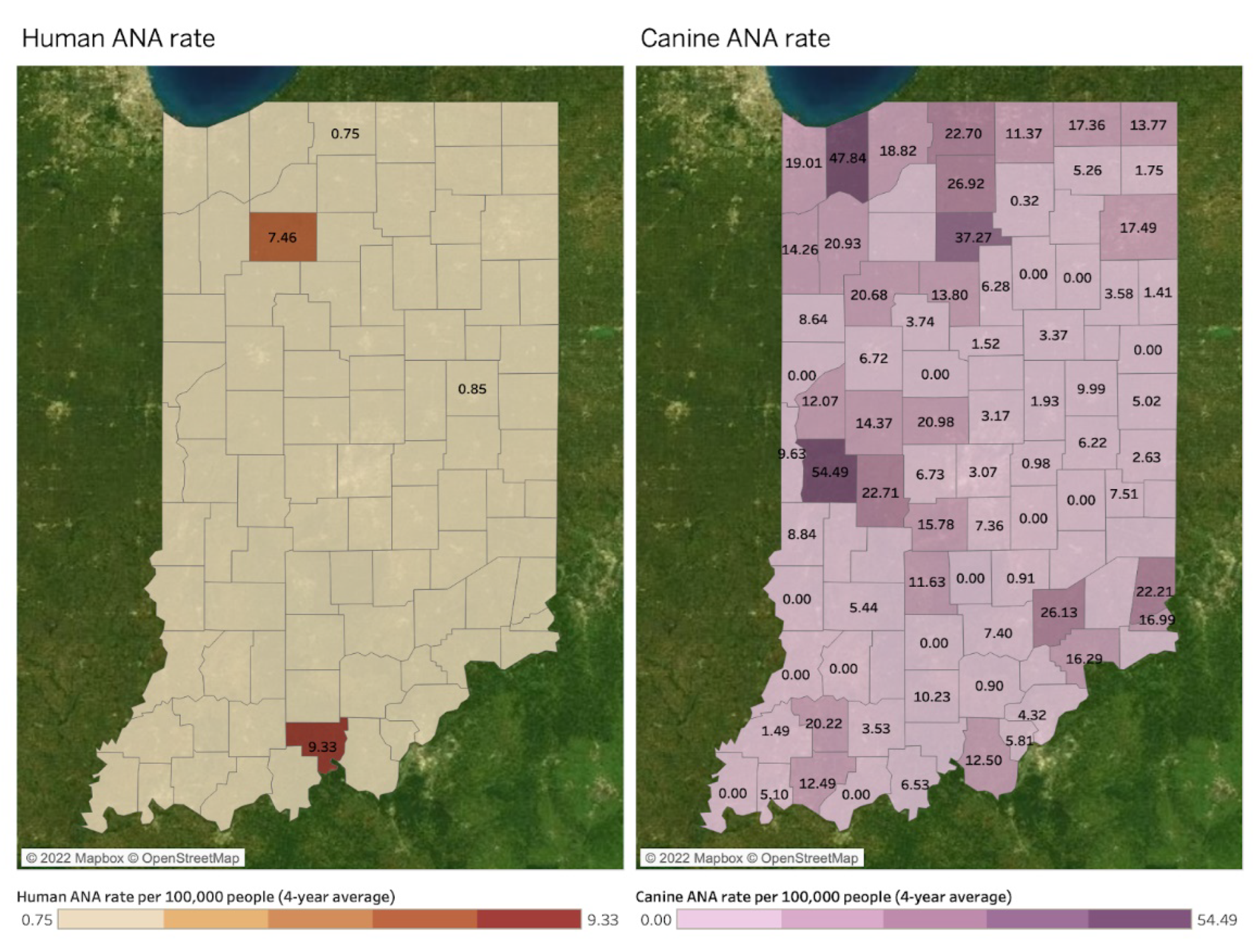Microorganisms 11 00865 g005