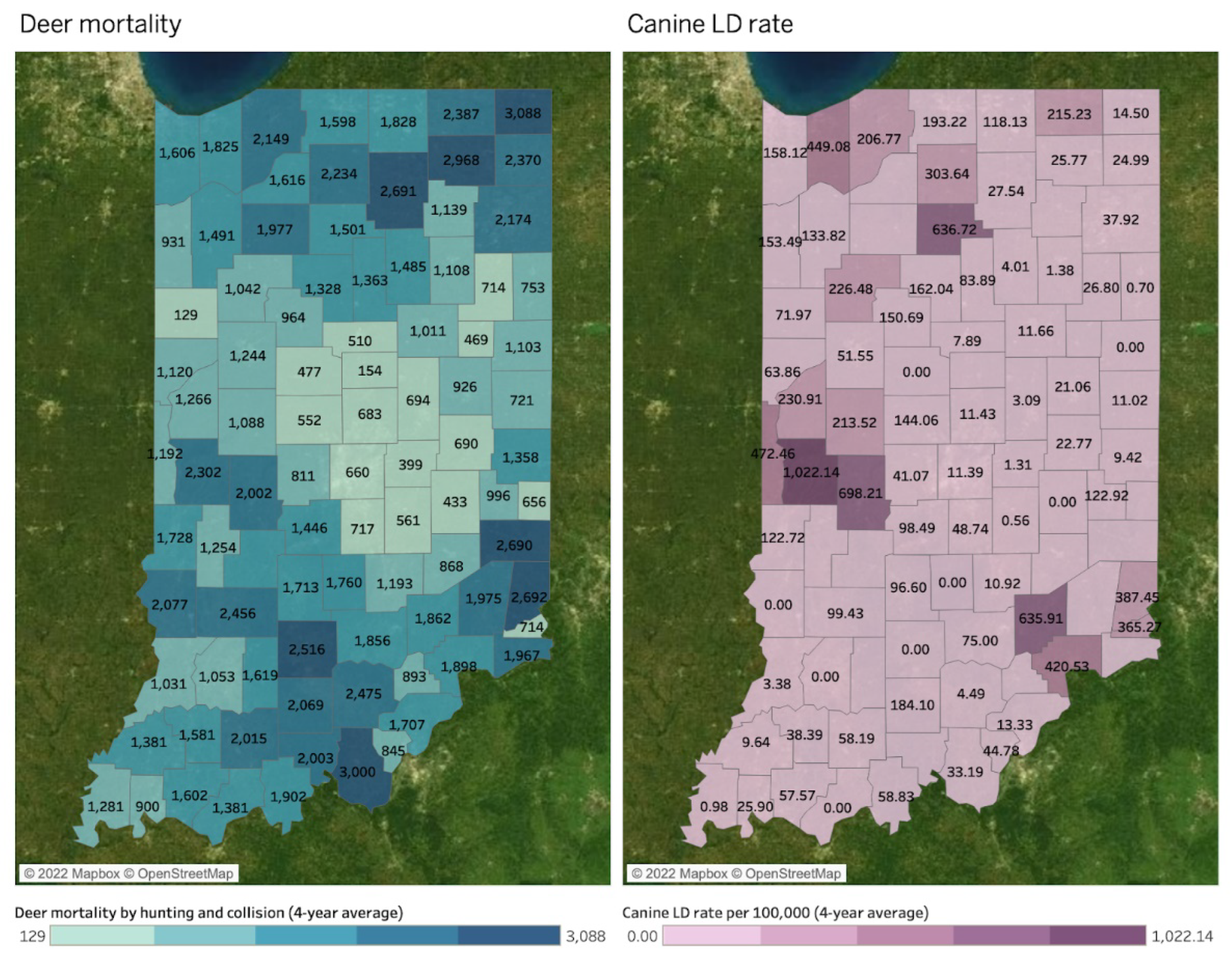 Microorganisms 11 00865 g008