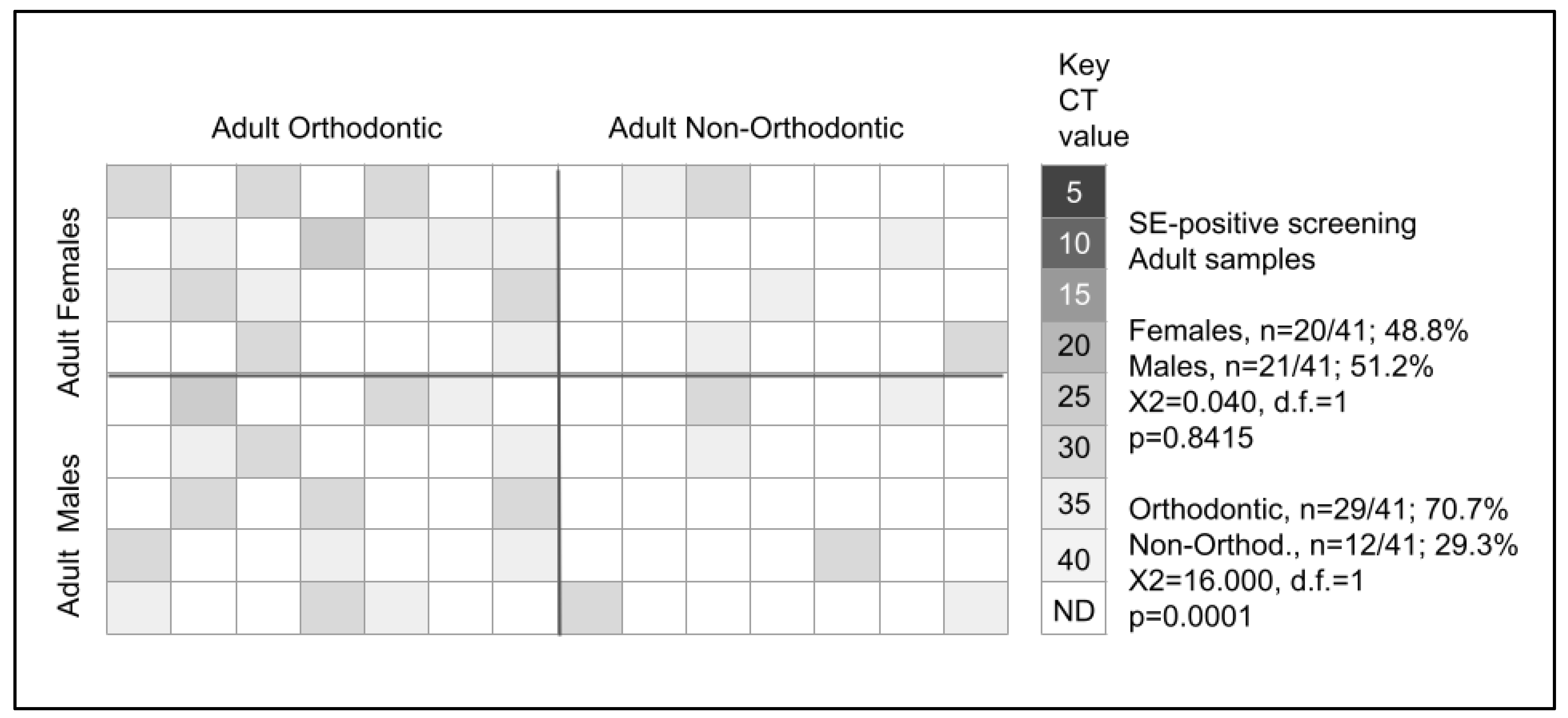 Microorganisms 11 00867 g002 Microorganisms 11 00867 g002