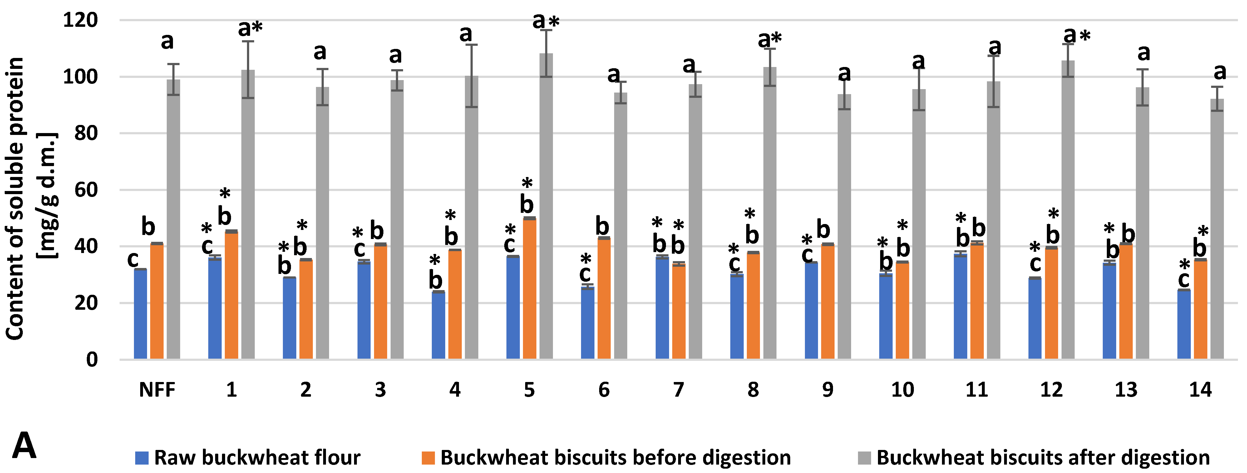 Microorganisms 11 00883 g001a