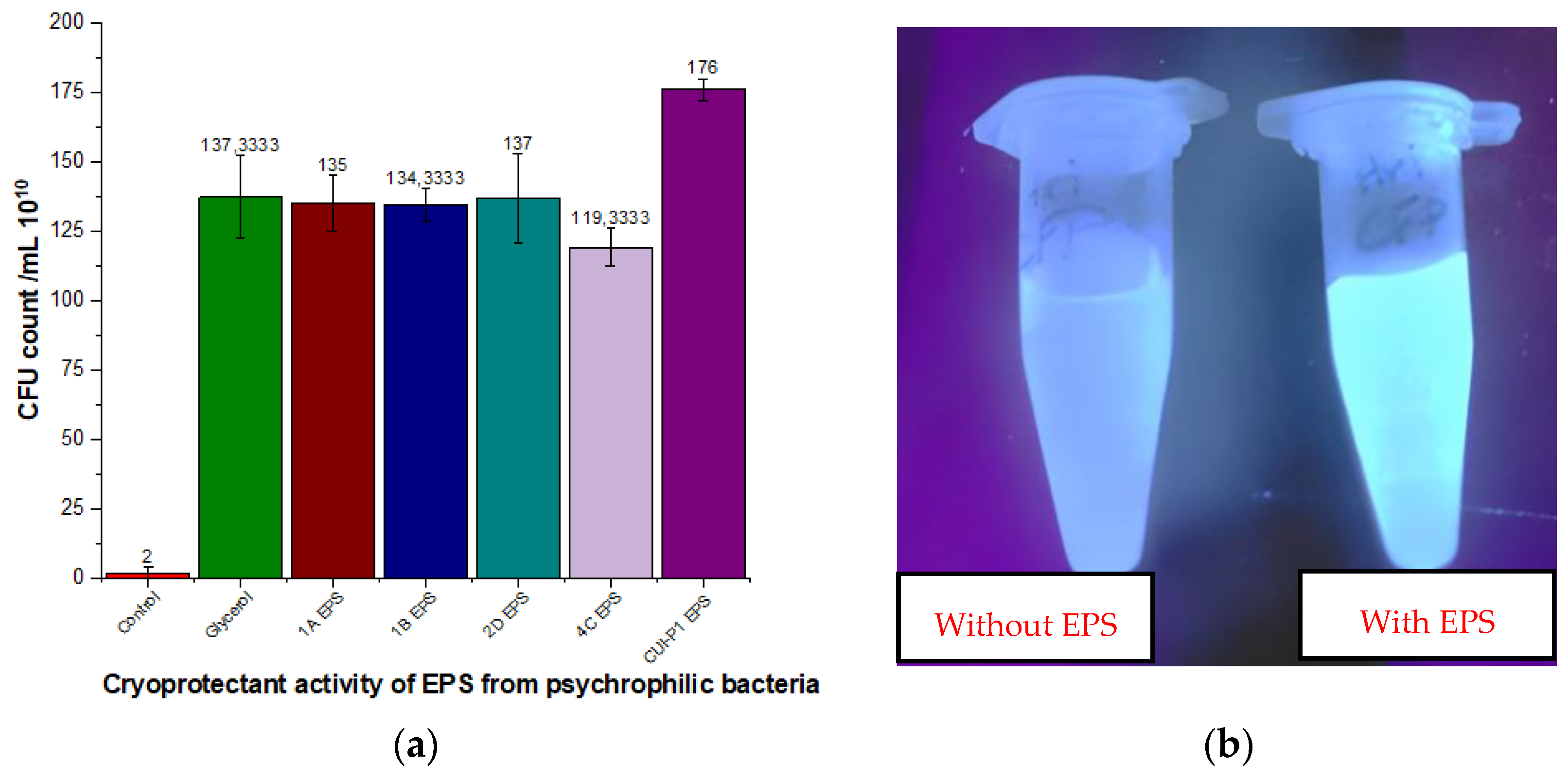 Microorganisms 11 00885 g002 Microorganisms 11 00885 g002