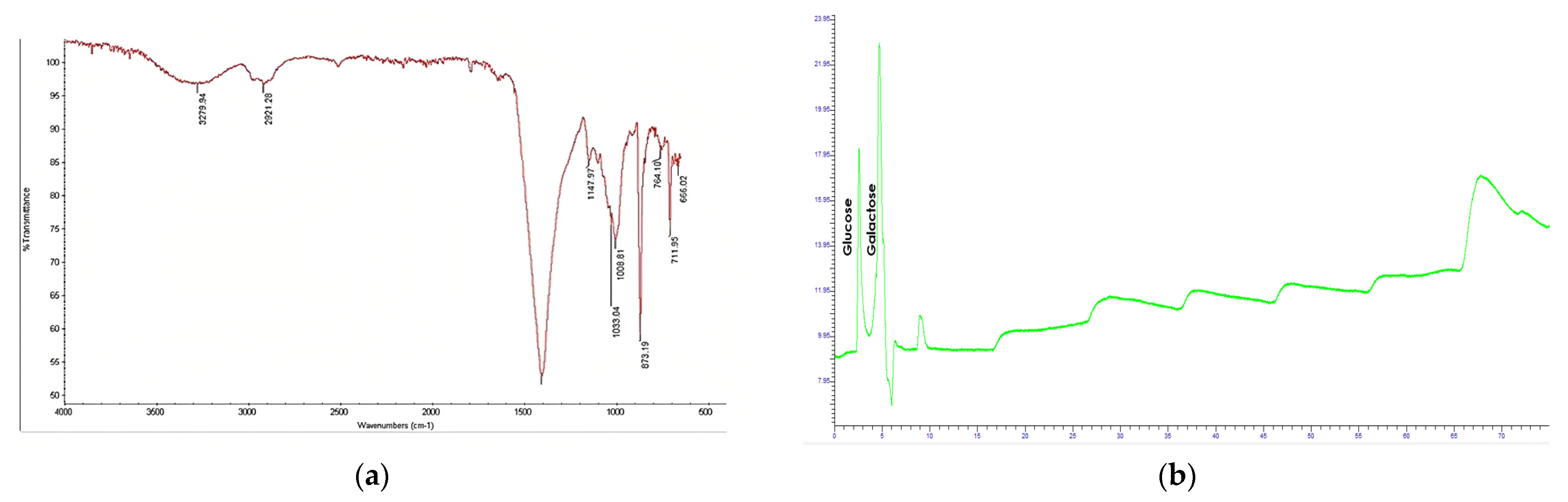 Microorganisms 11 00885 g004 Microorganisms 11 00885 g004