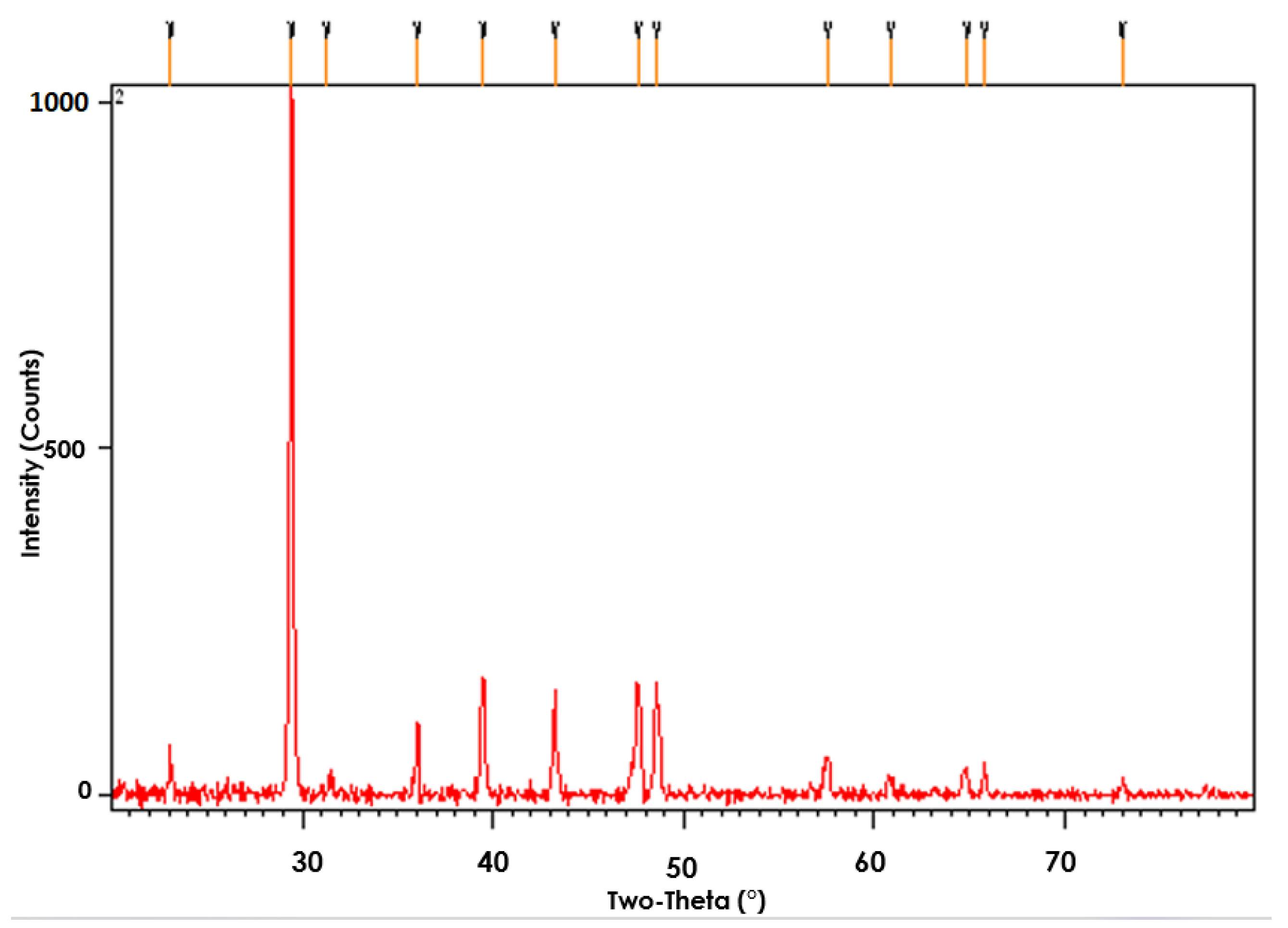 Microorganisms 11 00885 g007 Microorganisms 11 00885 g007