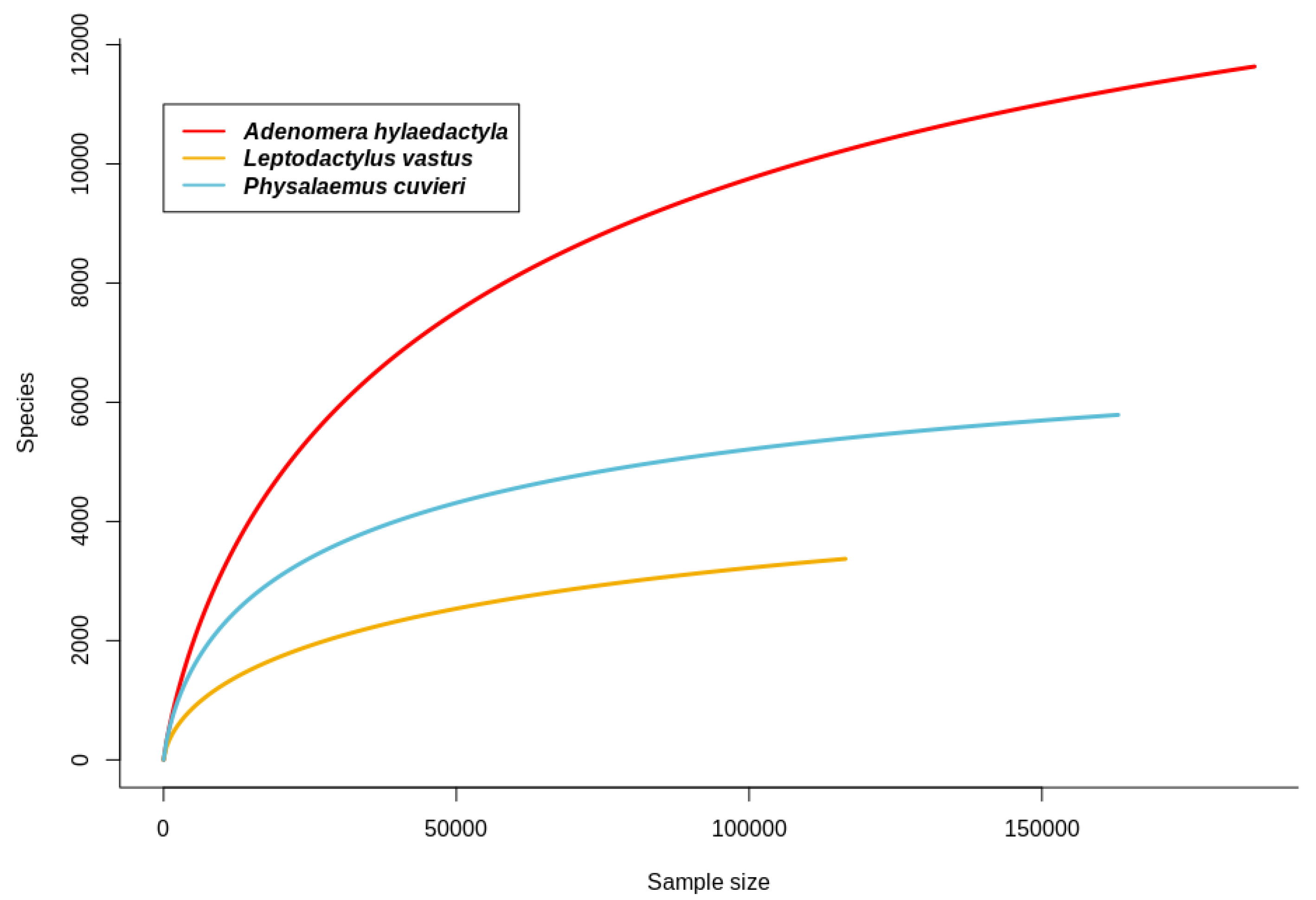 Microorganisms 11 00900 g003 Microorganisms 11 00900 g003