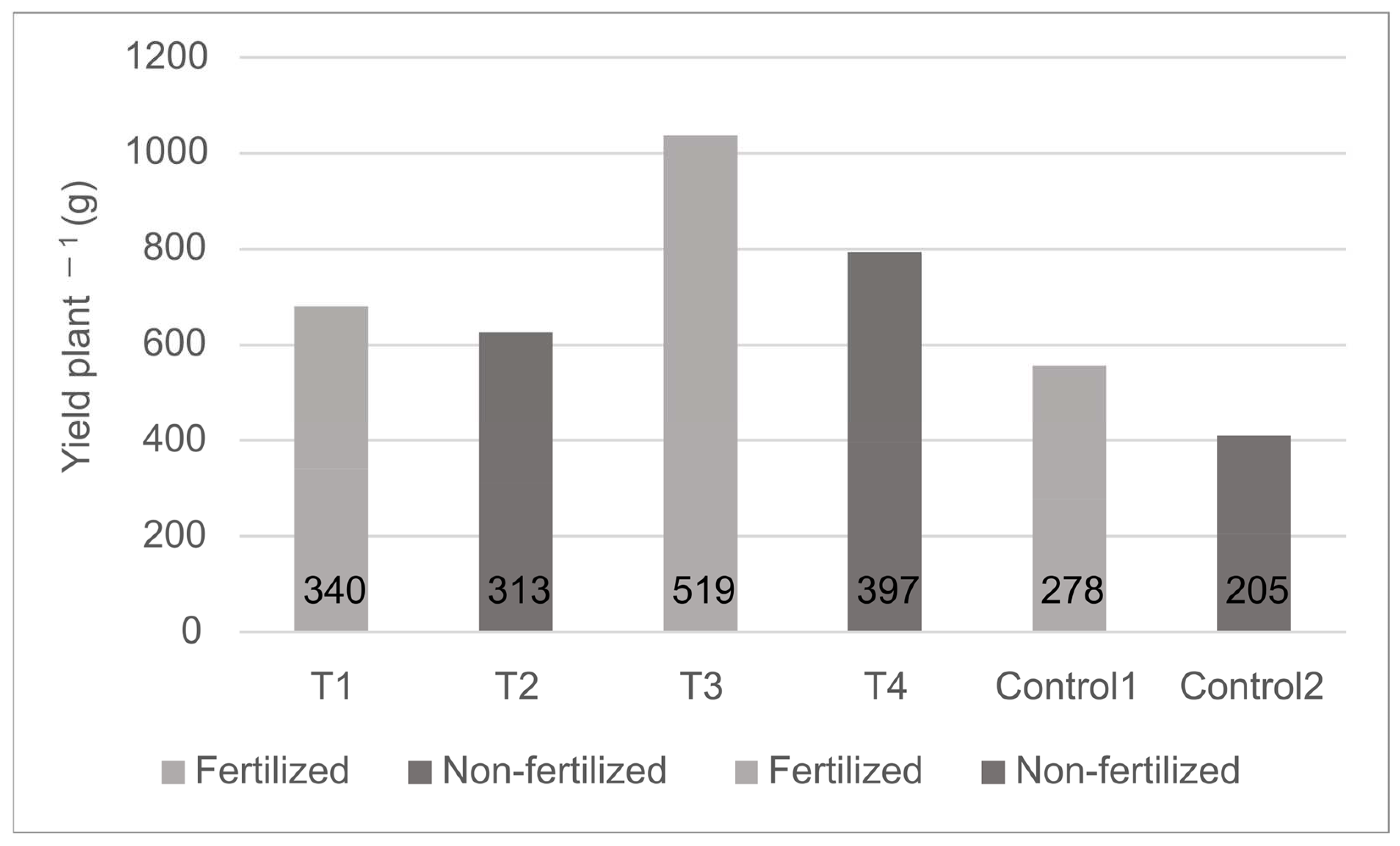 Microorganisms 11 00914 g009