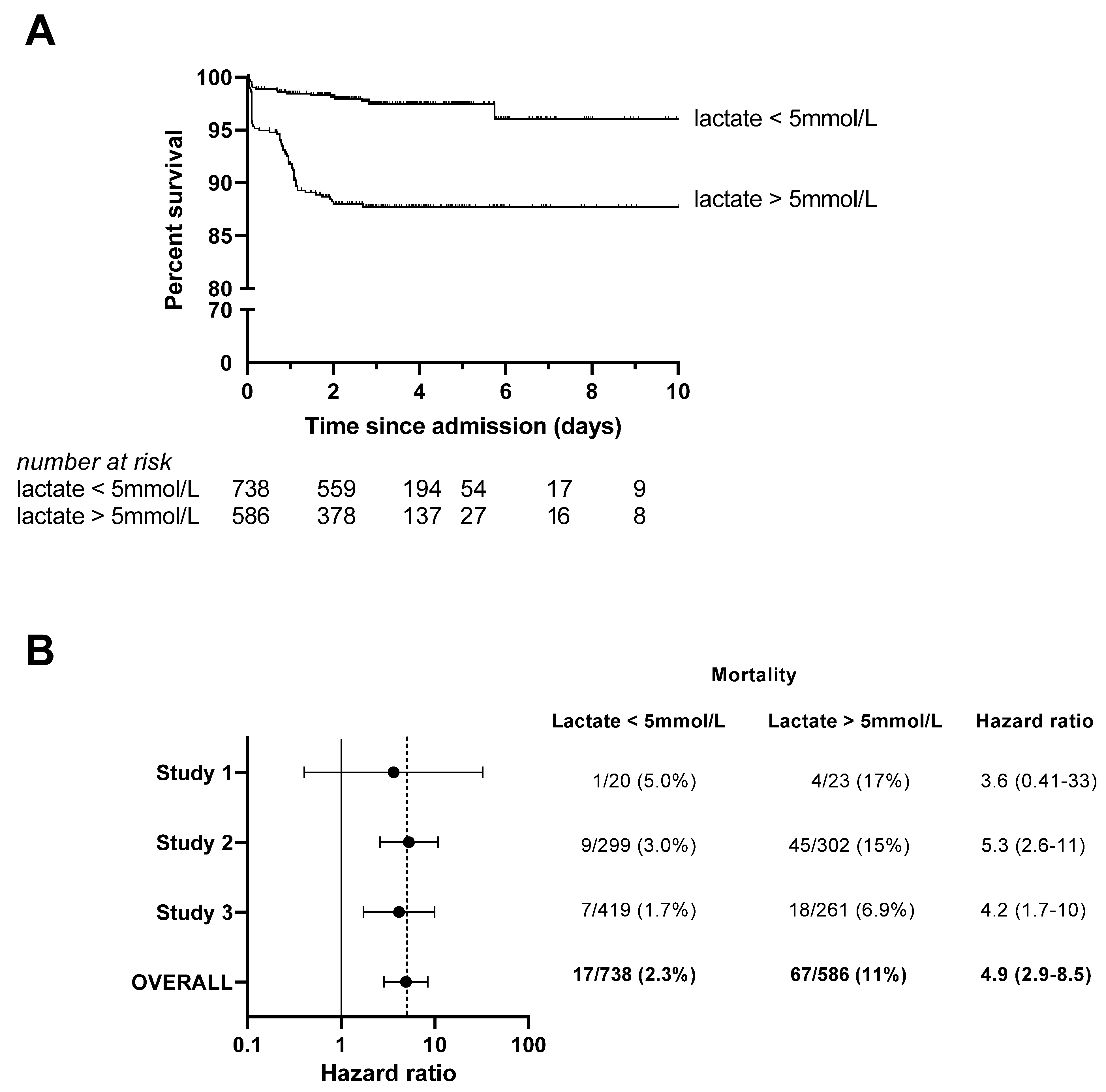Microorganisms 11 00923 g001