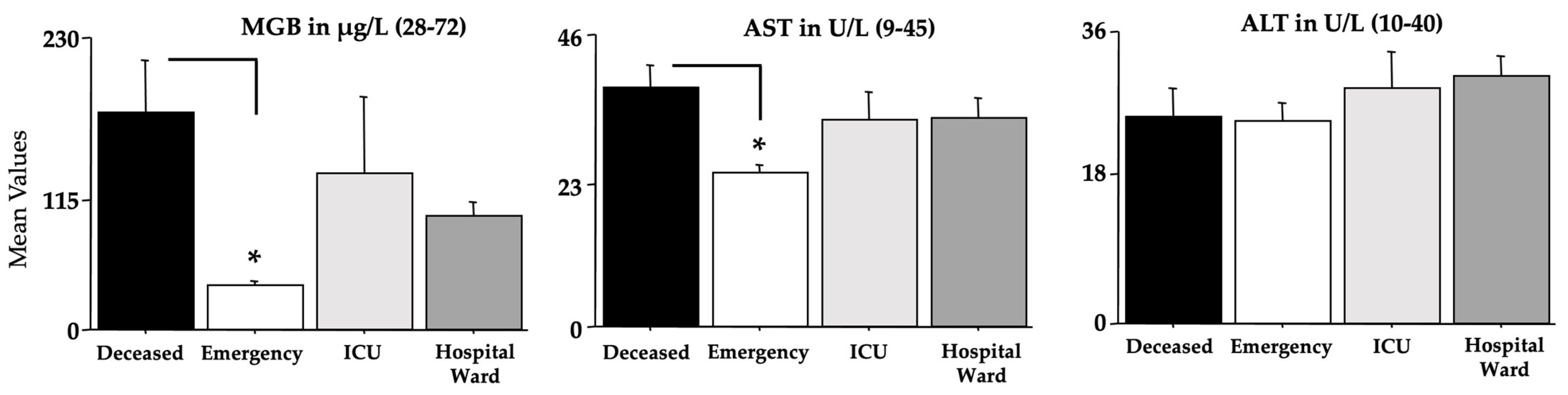 Microorganisms 11 00925 g006