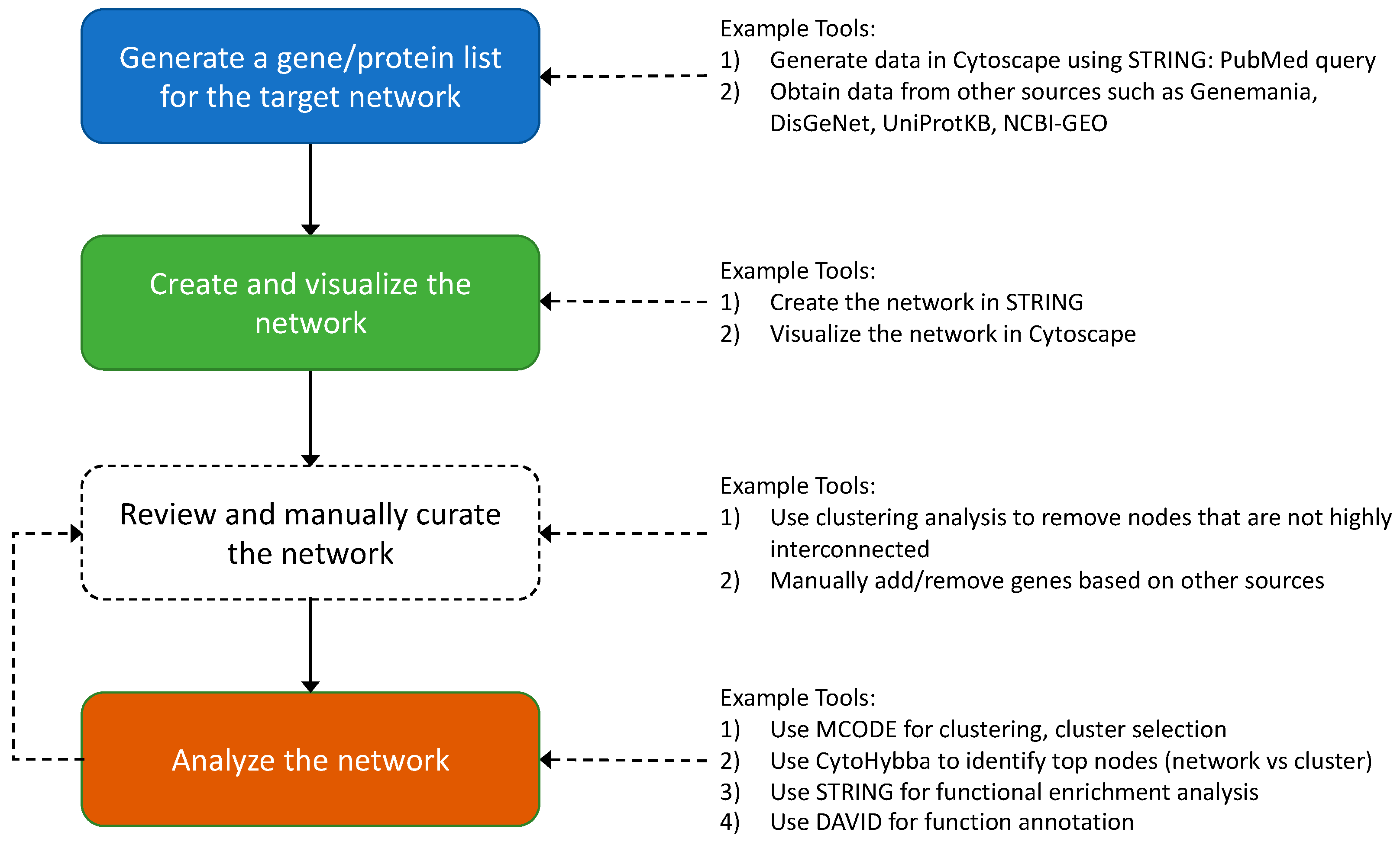 Microorganisms 11 00930 g001
