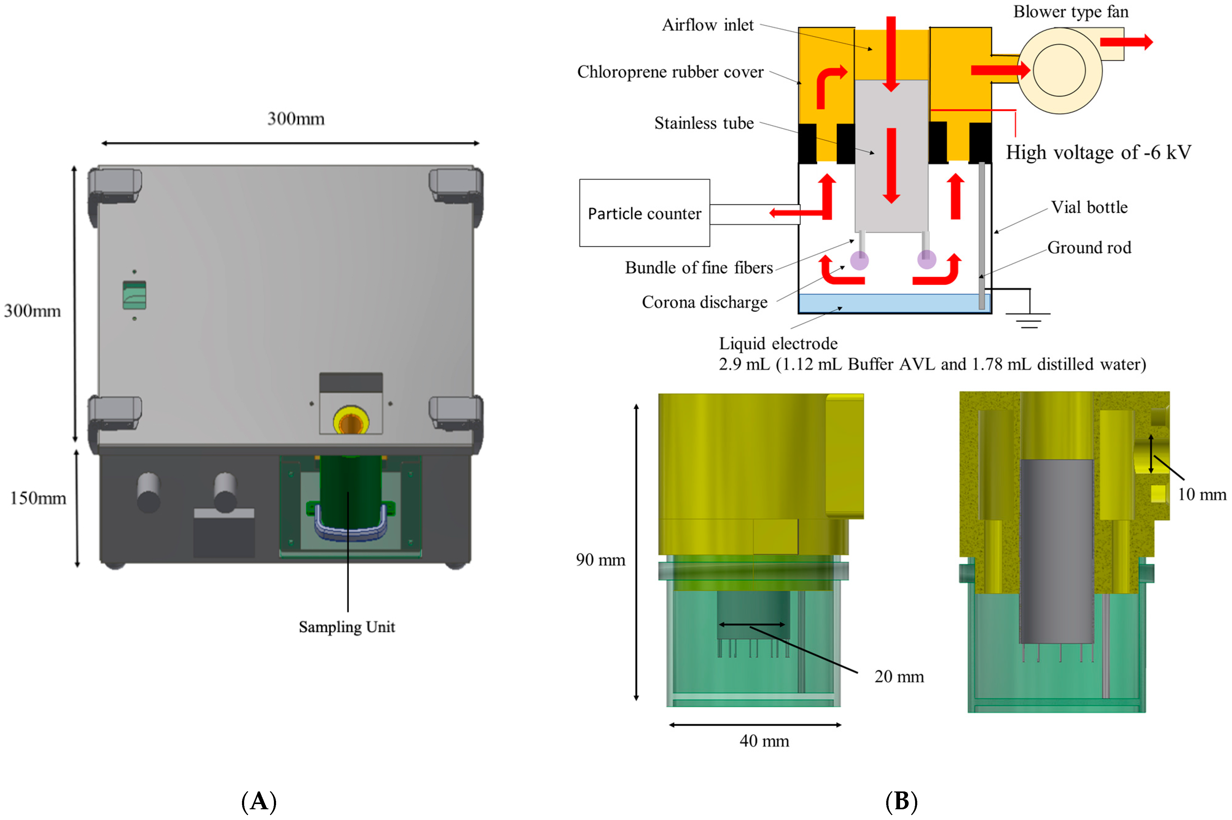Free FullText Novel Virus Air Sampler Based on