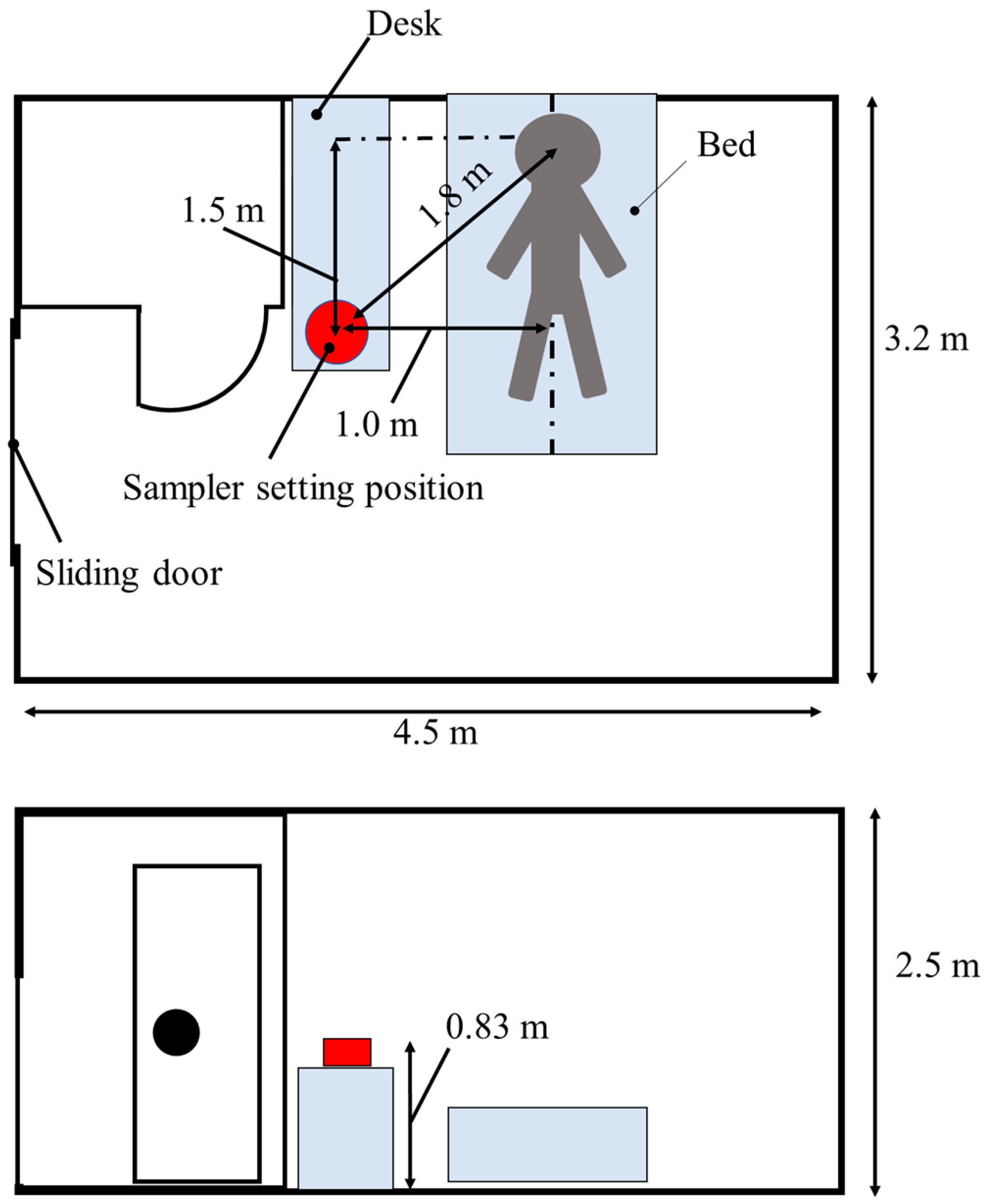 Microorganisms 11 00944 g002 Microorganisms 11 00944 g002