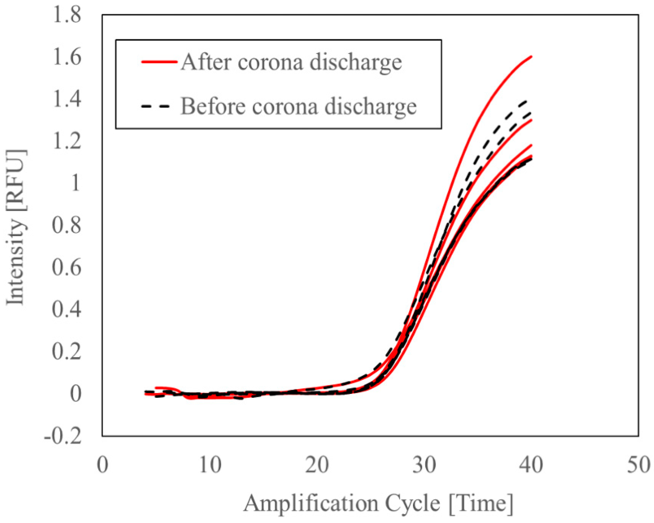 Microorganisms 11 00944 g003 Microorganisms 11 00944 g003