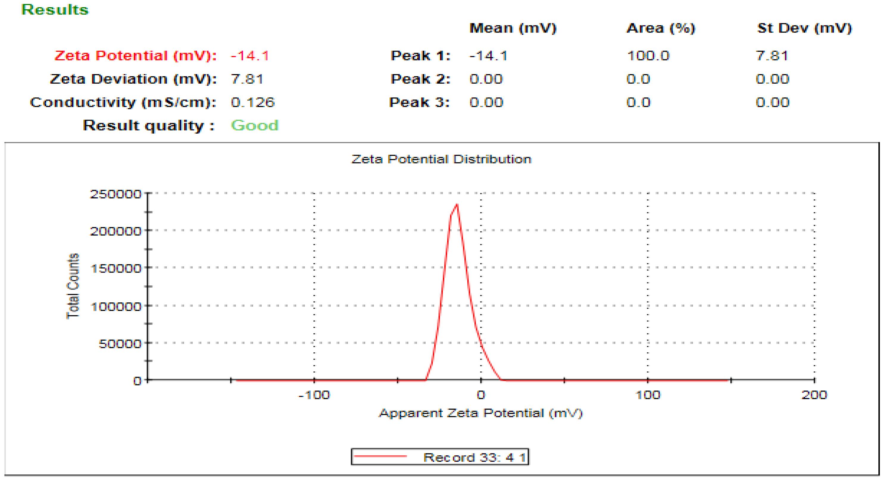 Microorganisms 11 00945 g009