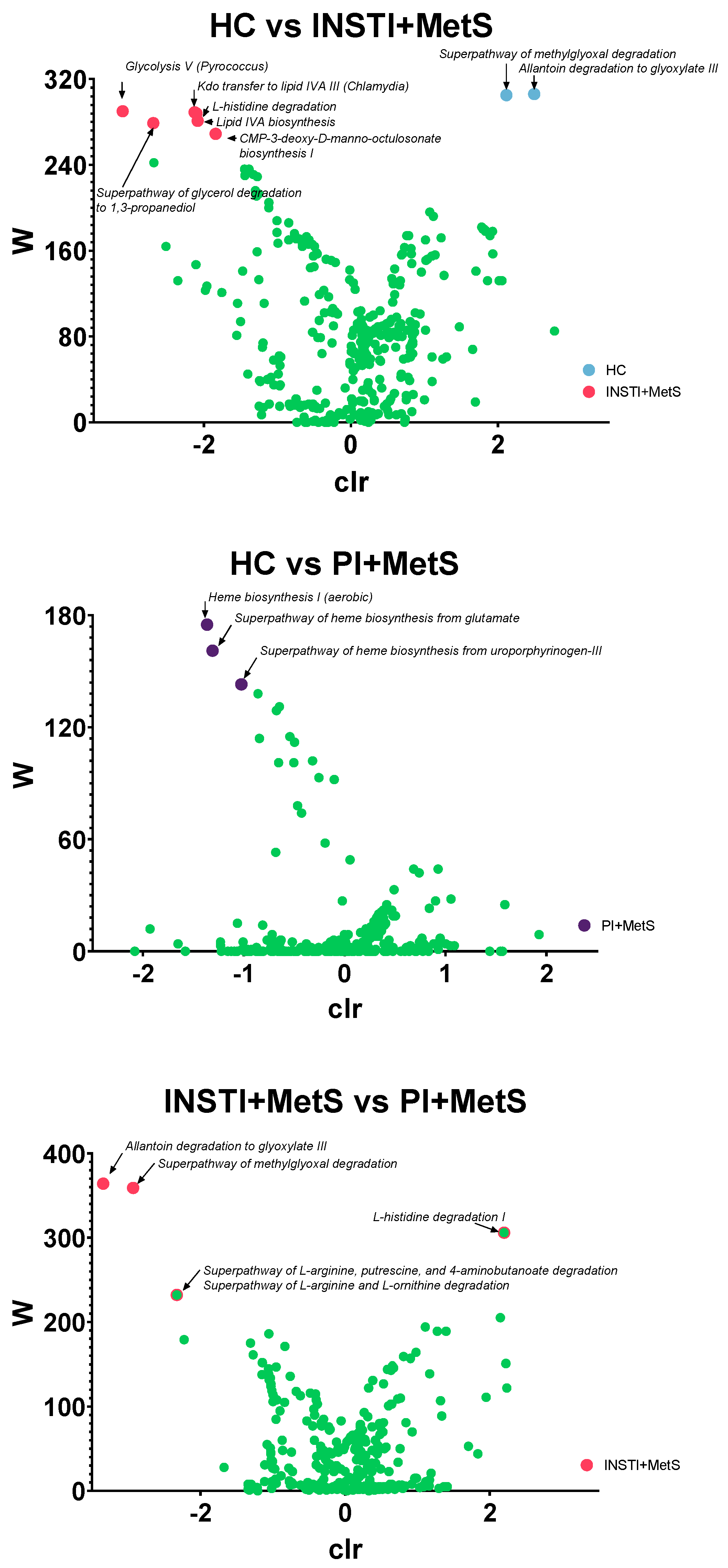 Microorganisms 11 00951 g008