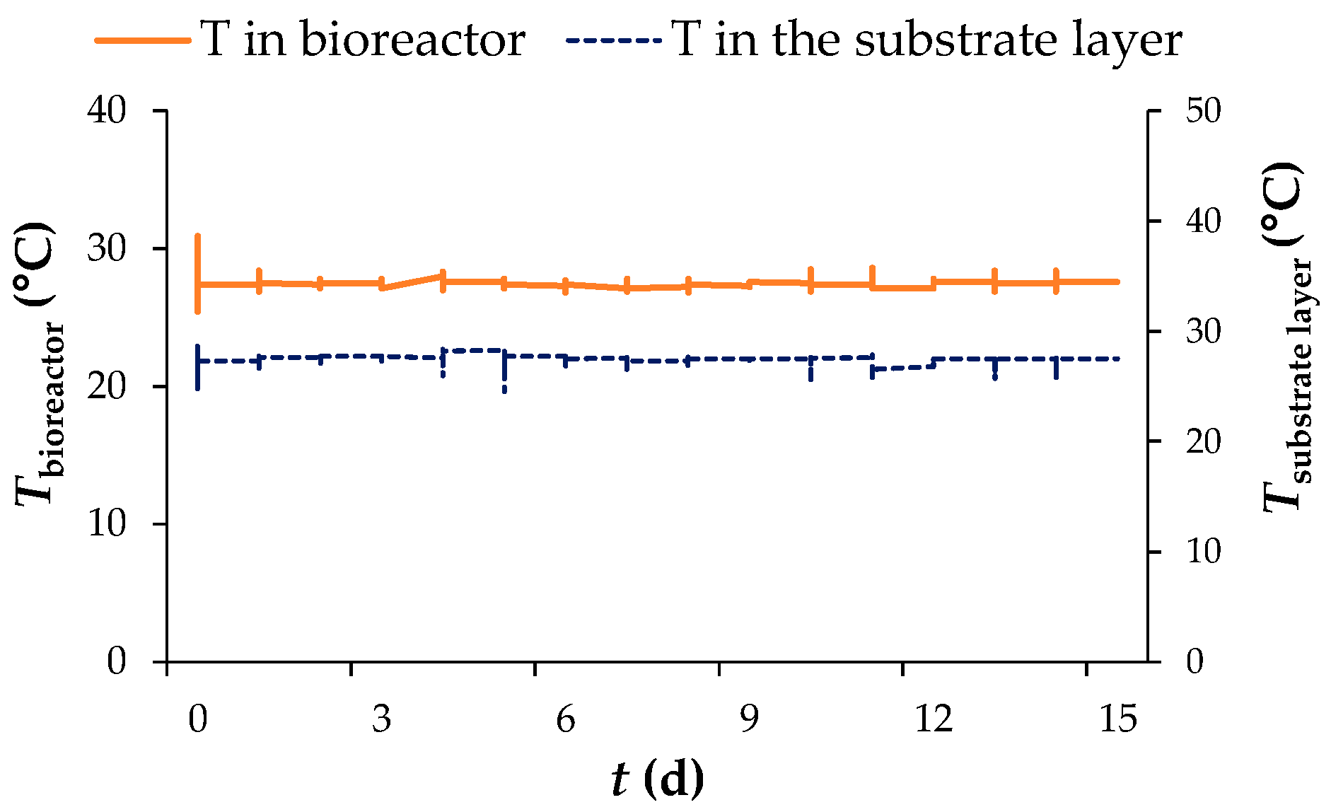 Microorganisms 11 00956 g001
