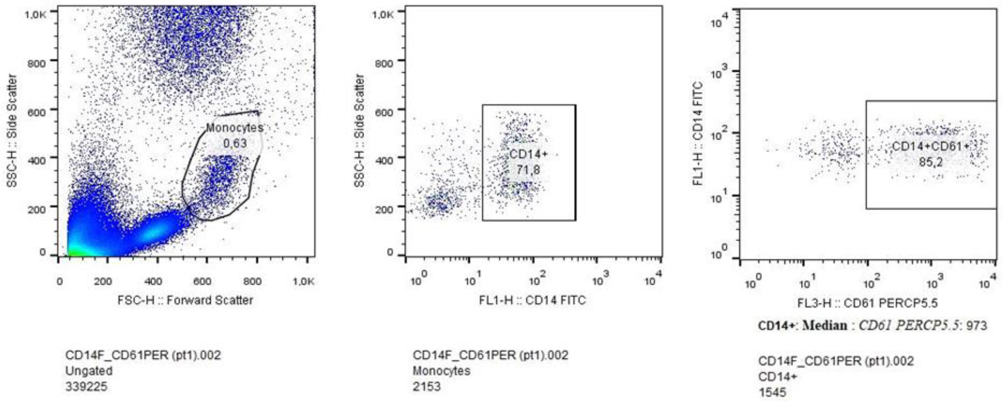 Microorganisms 11 00958 g001 Microorganisms 11 00958 g001