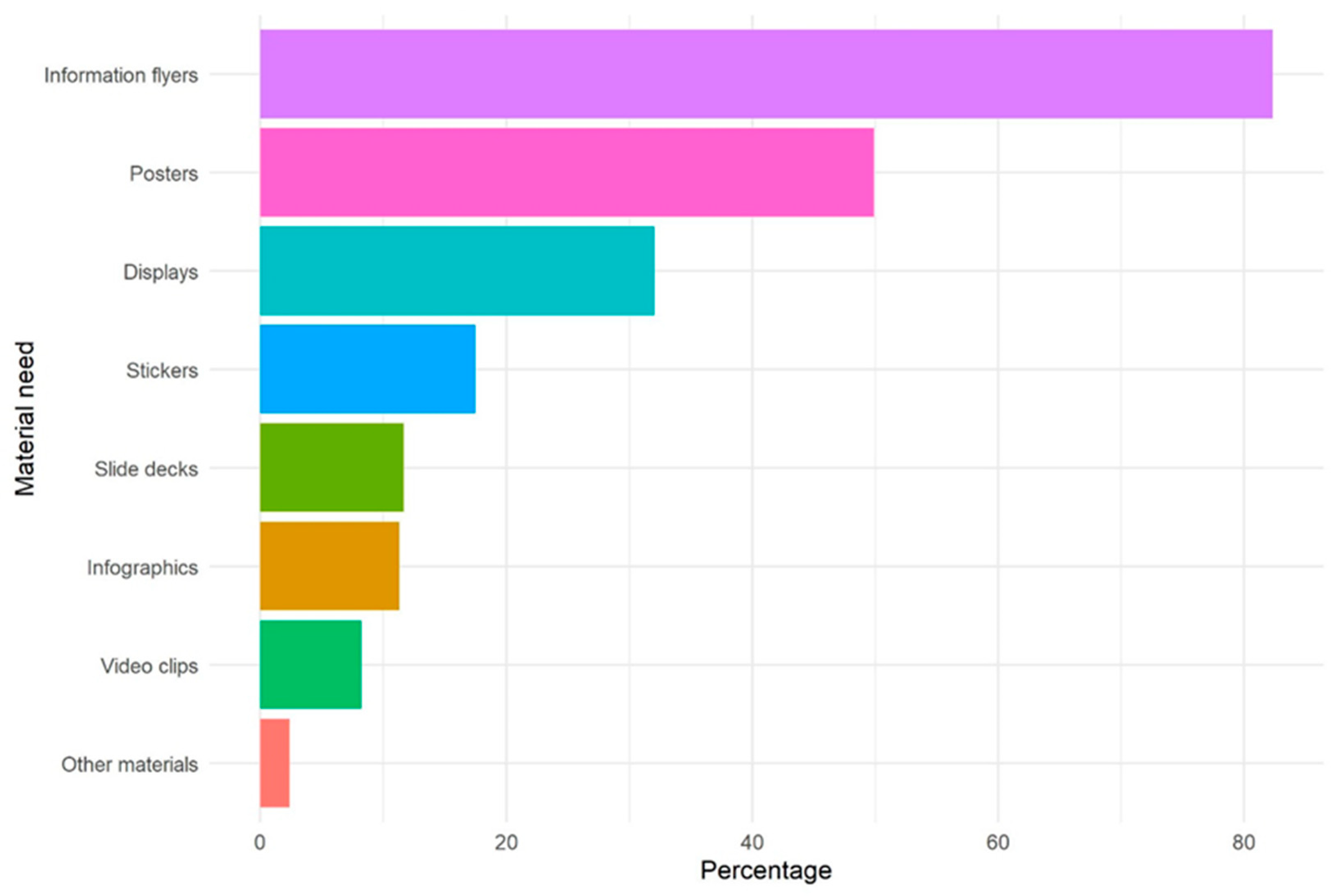 Microorganisms 11 00961 g001