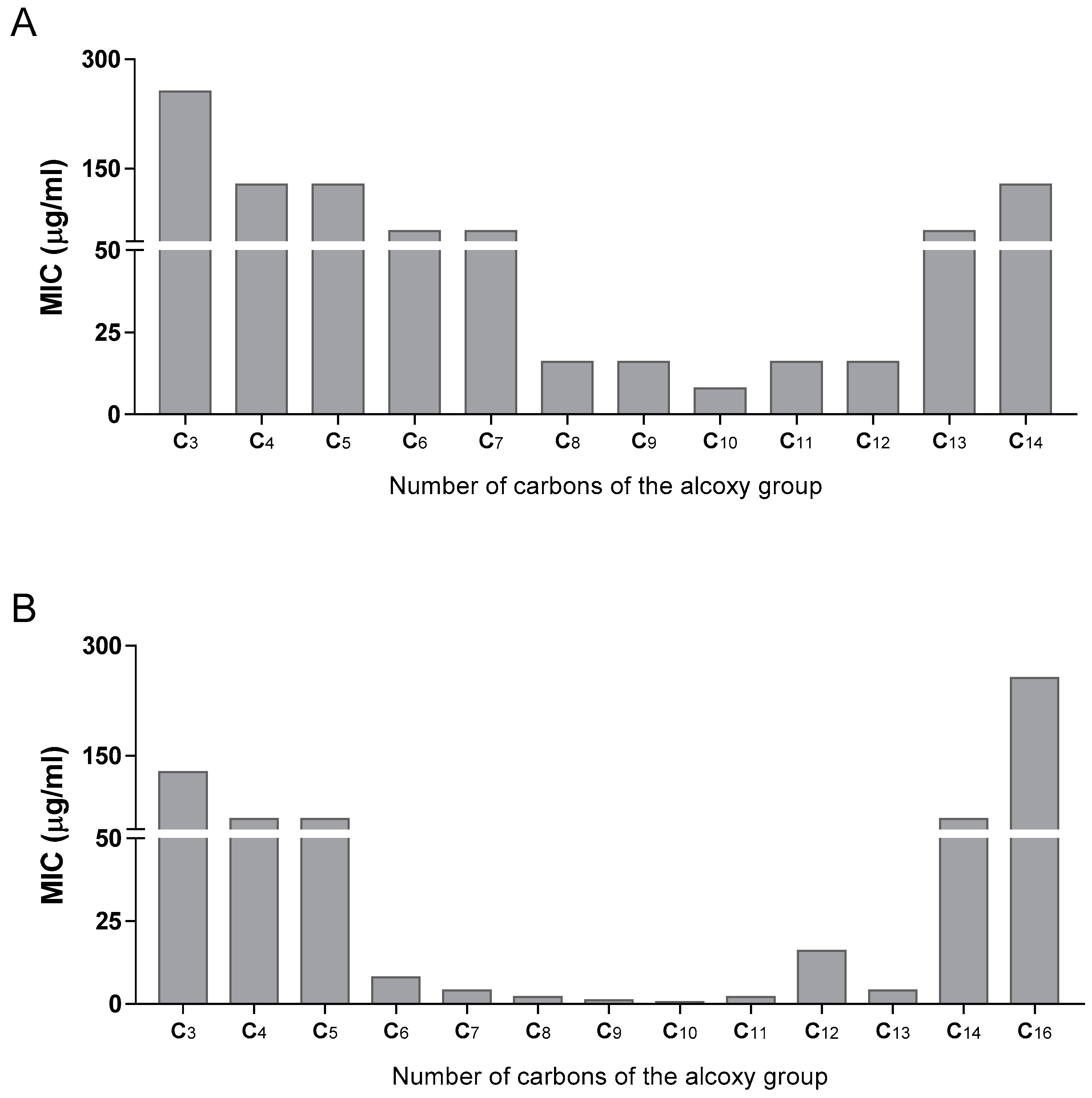 Microorganisms 11 00969 g002 Microorganisms 11 00969 g002