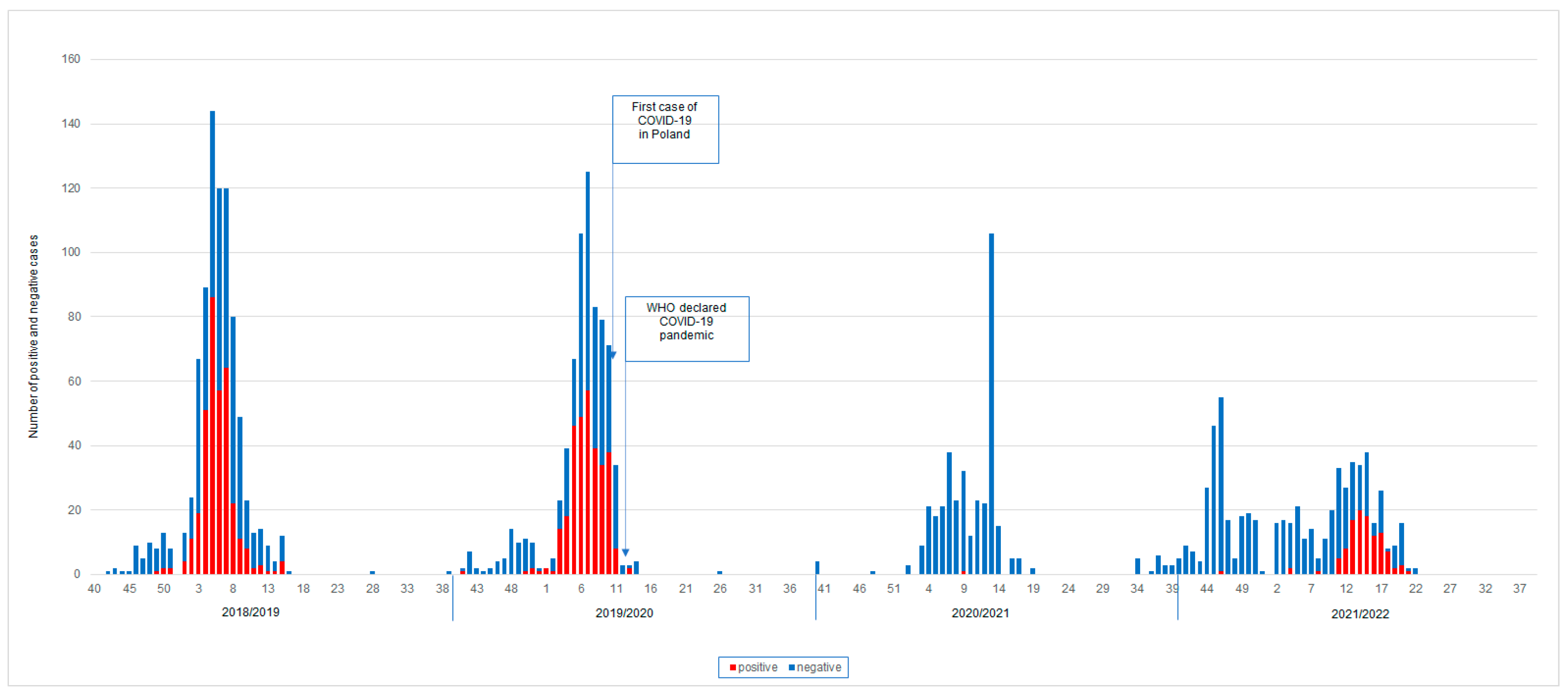 Microorganisms 11 00970 g001 Microorganisms 11 00970 g001