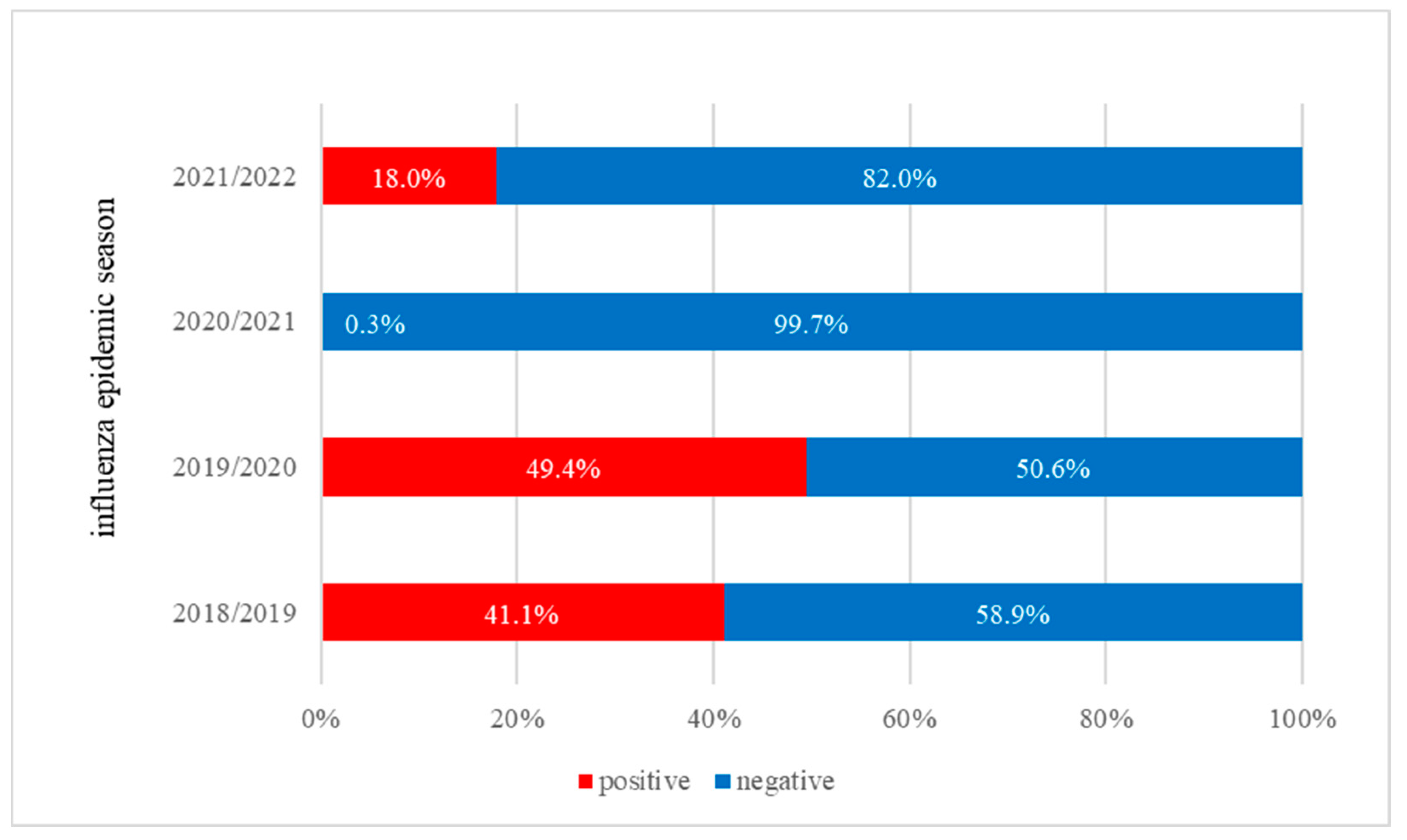 Microorganisms 11 00970 g002 Microorganisms 11 00970 g002