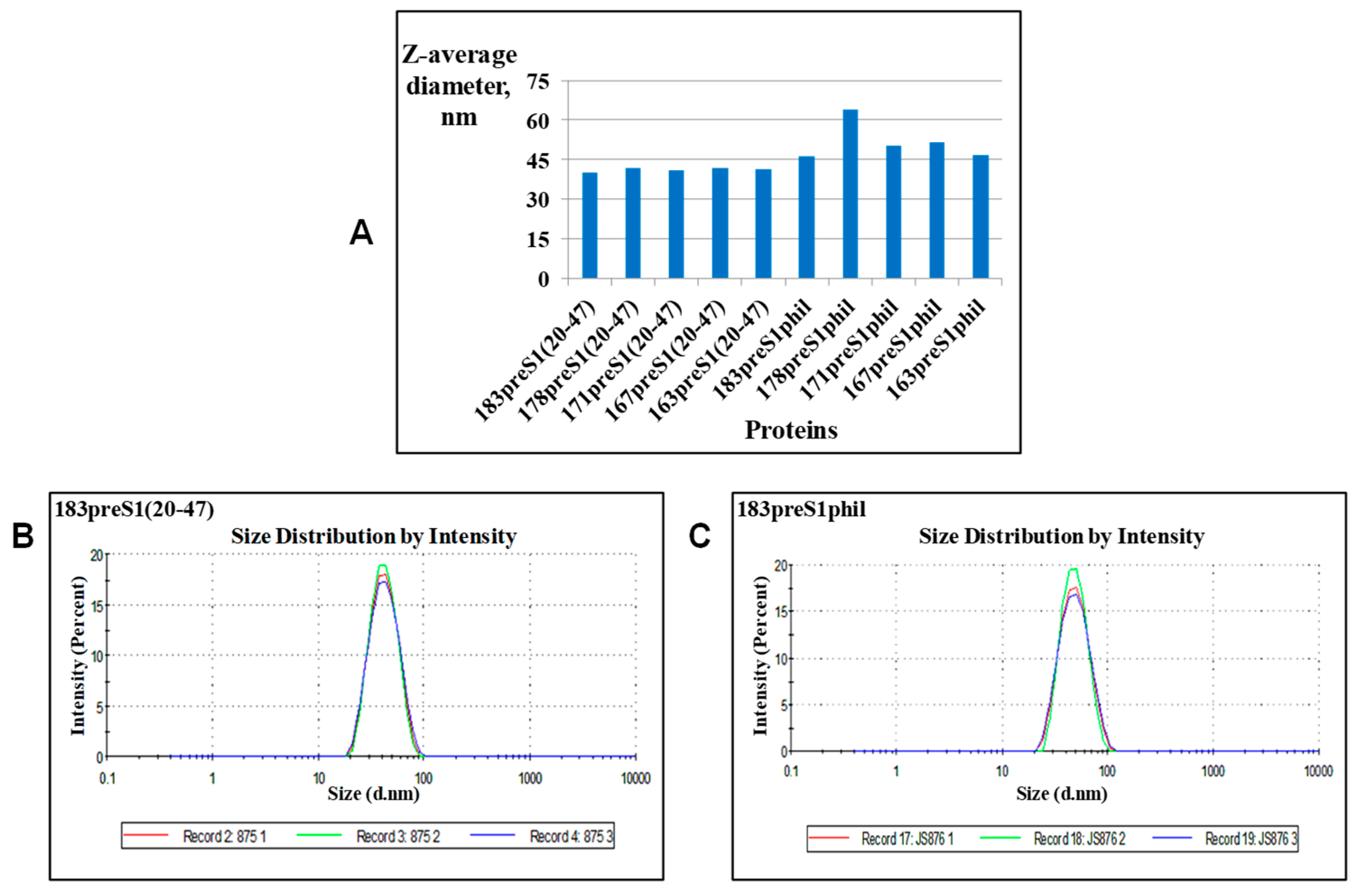 Microorganisms 11 00972 g007