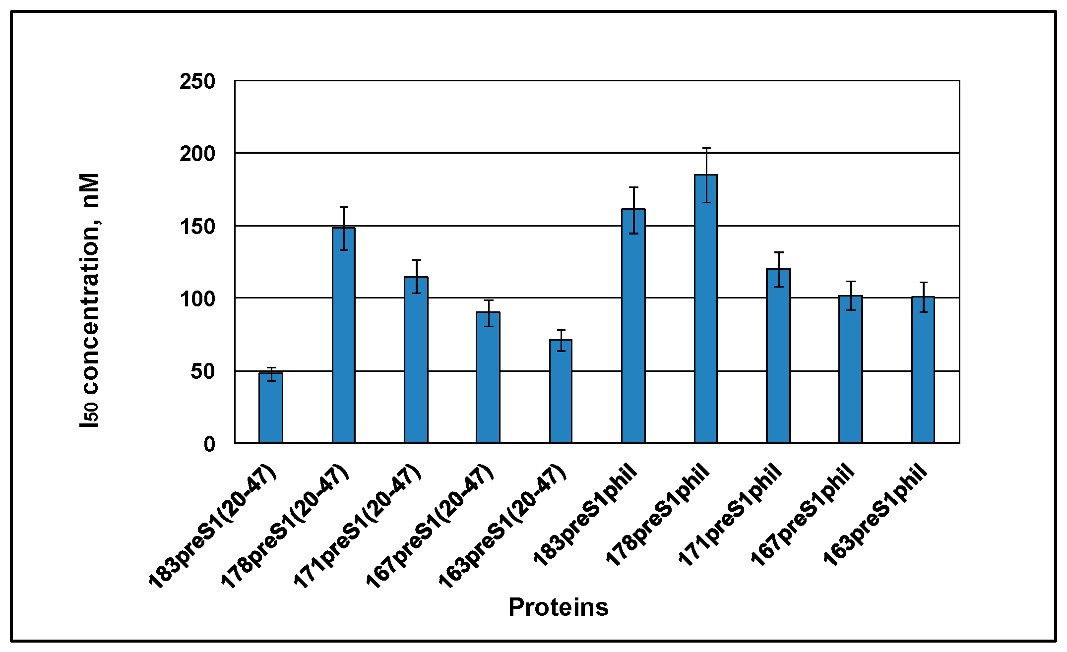 Microorganisms 11 00972 g009