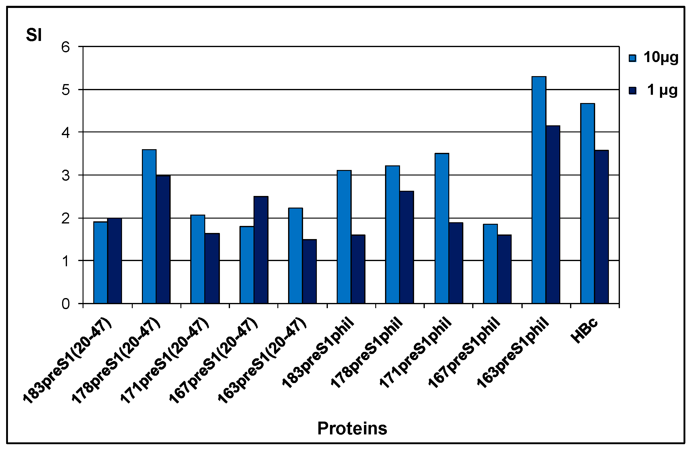 Microorganisms 11 00972 g011