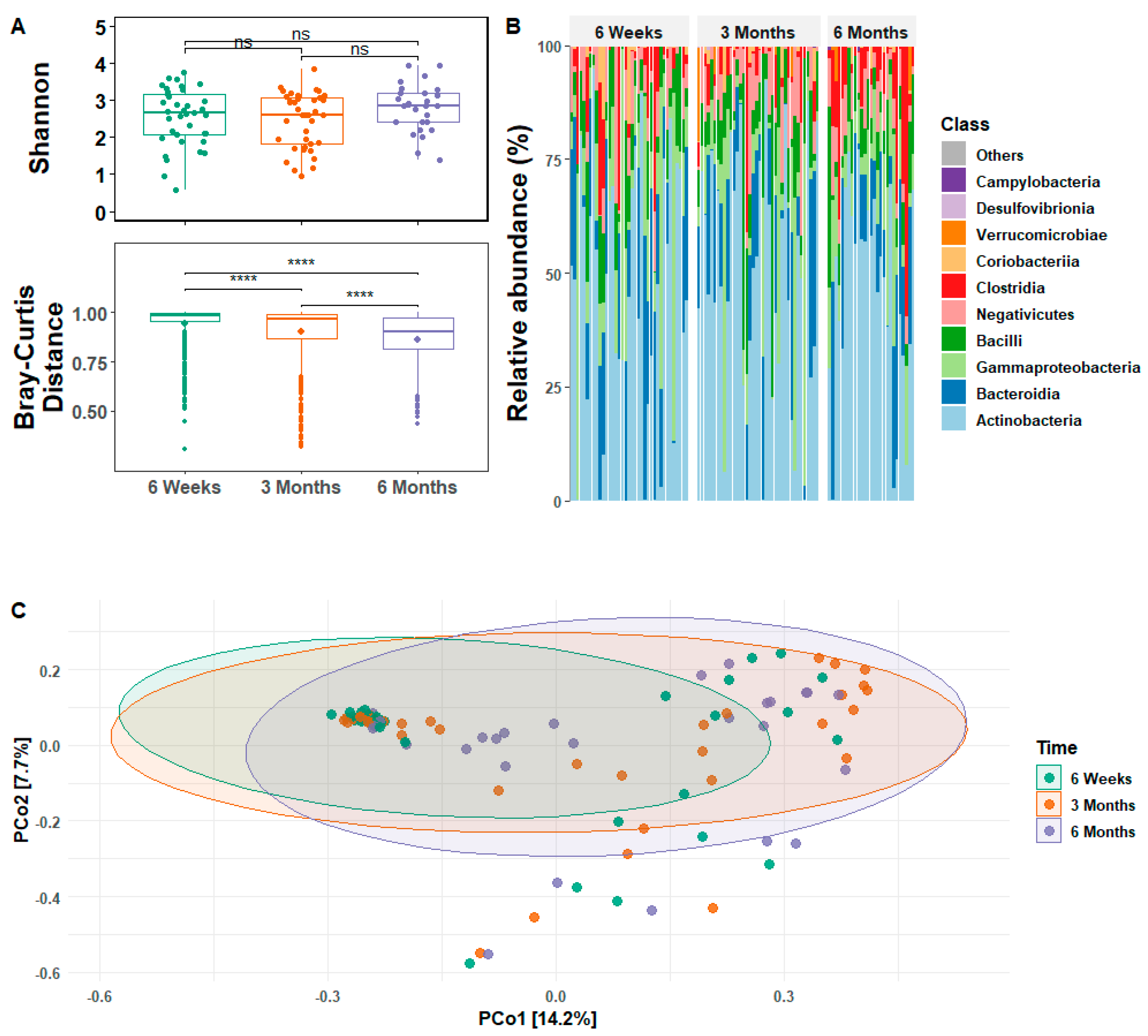 Microorganisms 11 00975 g001 Microorganisms 11 00975 g001