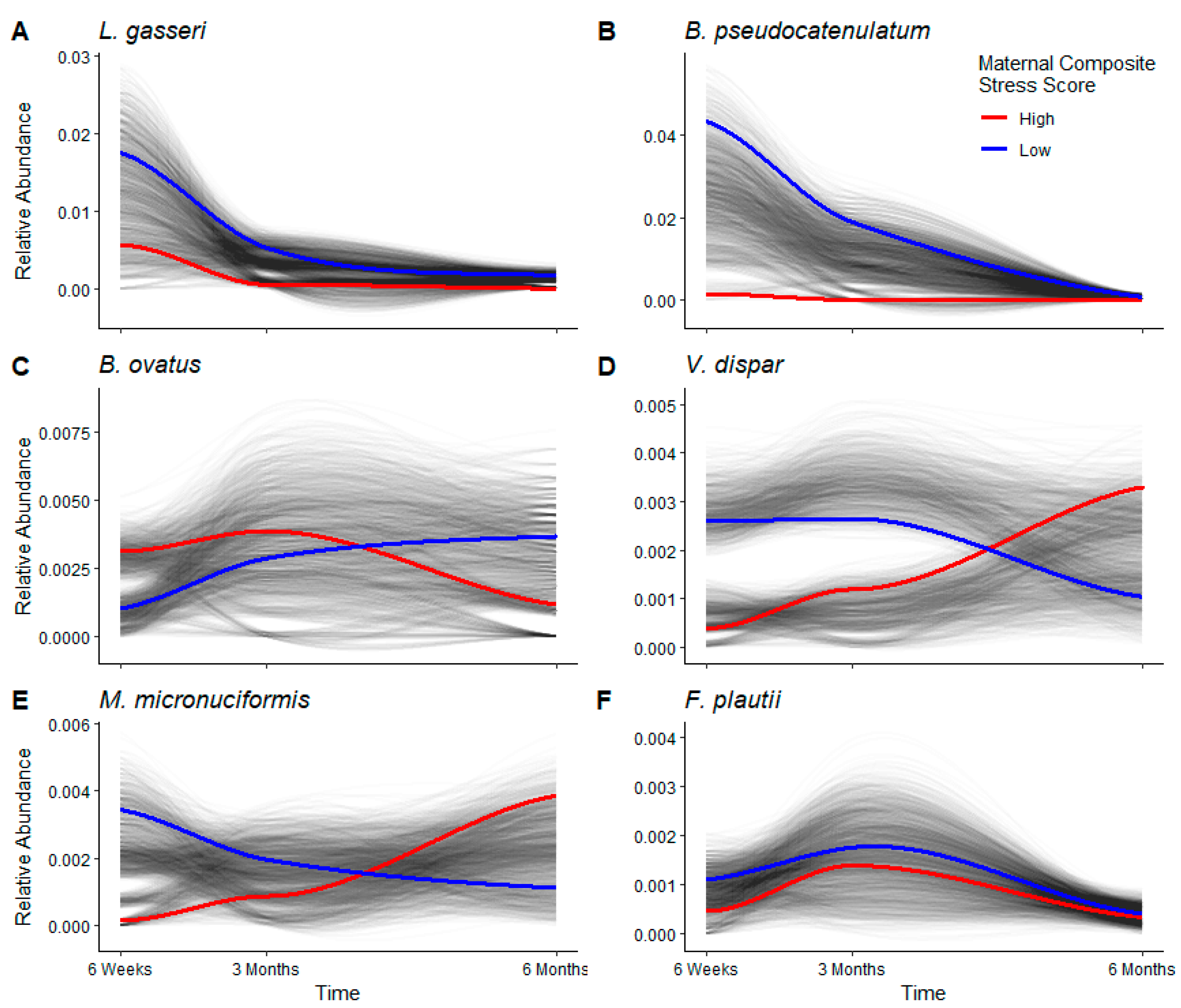 Microorganisms 11 00975 g004 Microorganisms 11 00975 g004