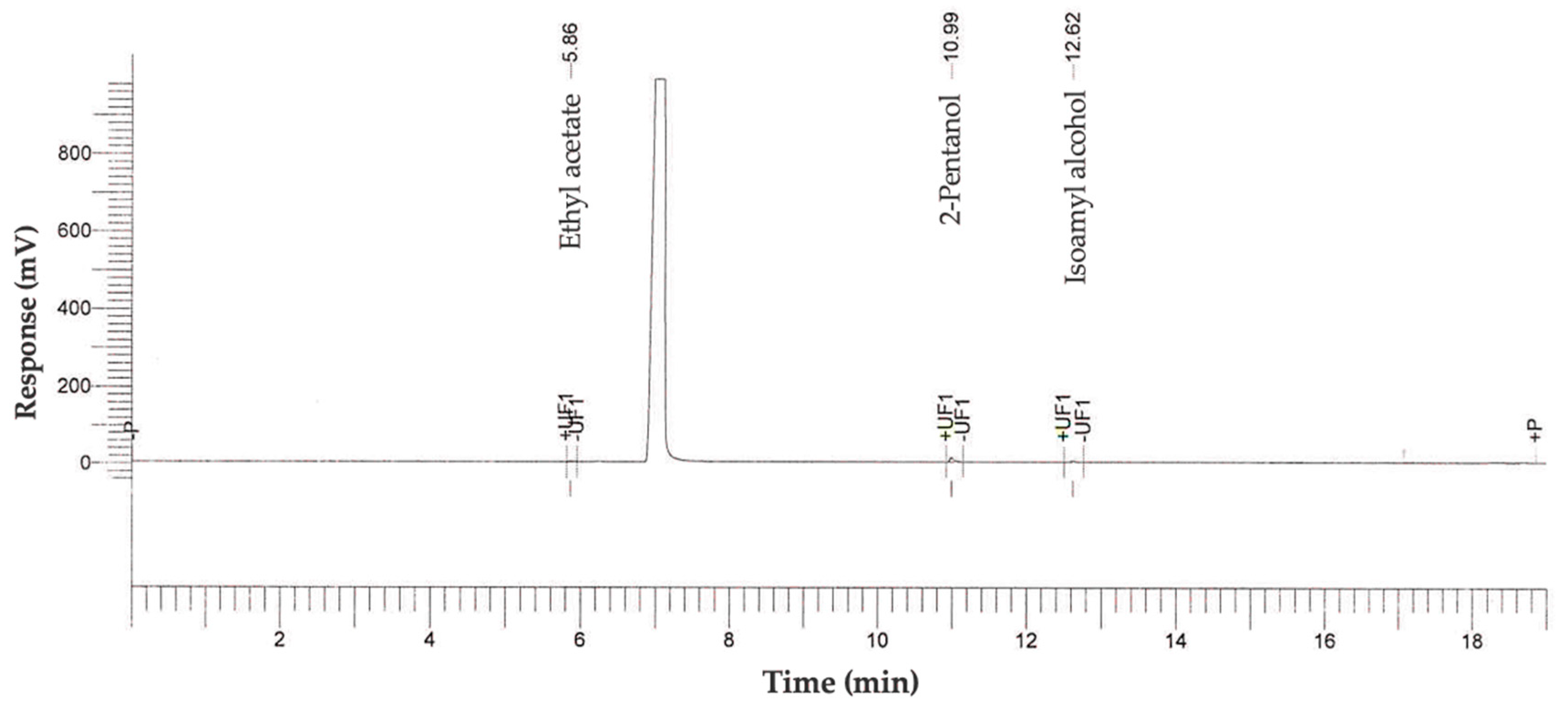 Microorganisms 11 00977 g002 Microorganisms 11 00977 g002