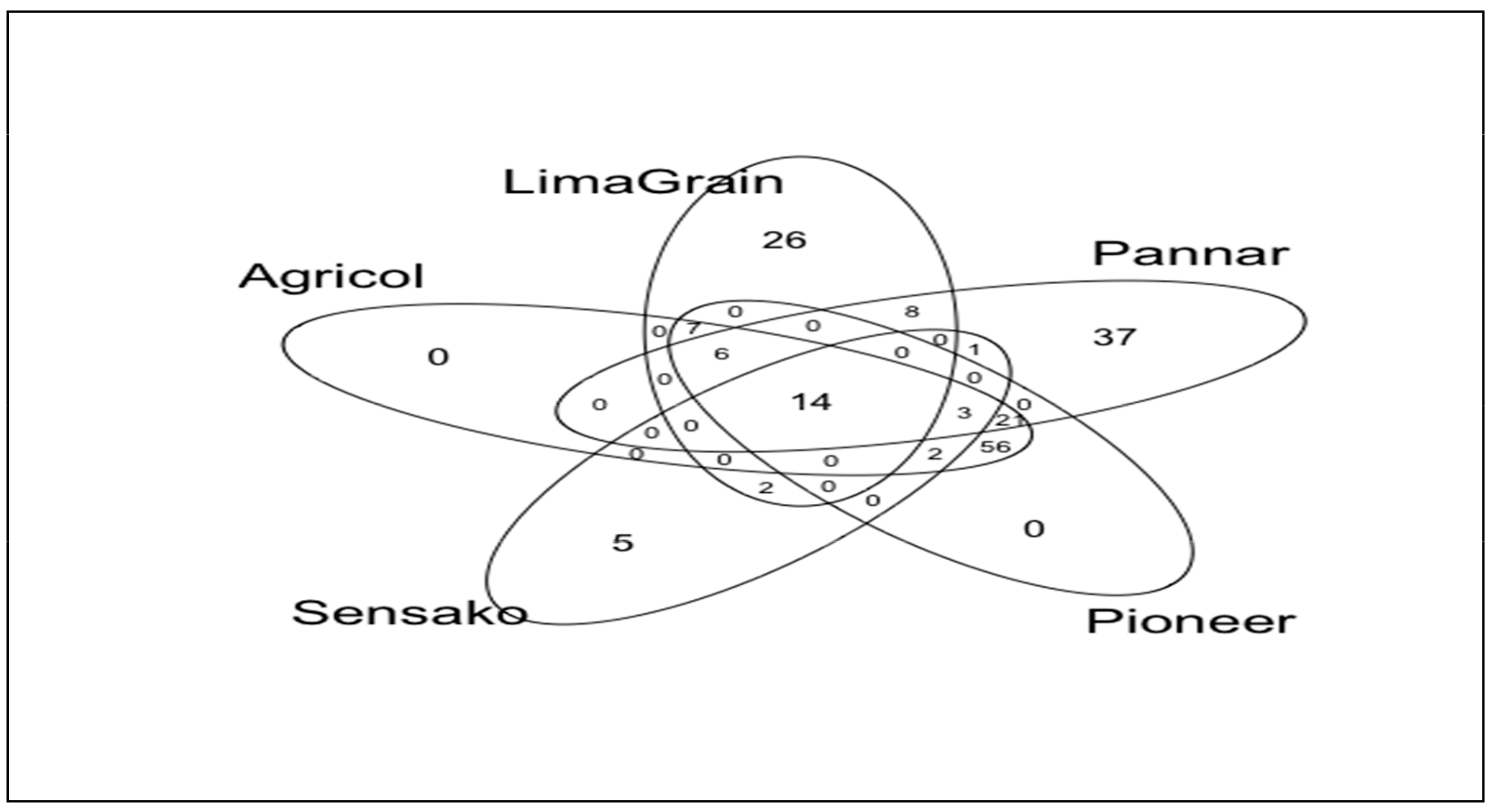 Microorganisms 11 00988 g003 Microorganisms 11 00988 g003