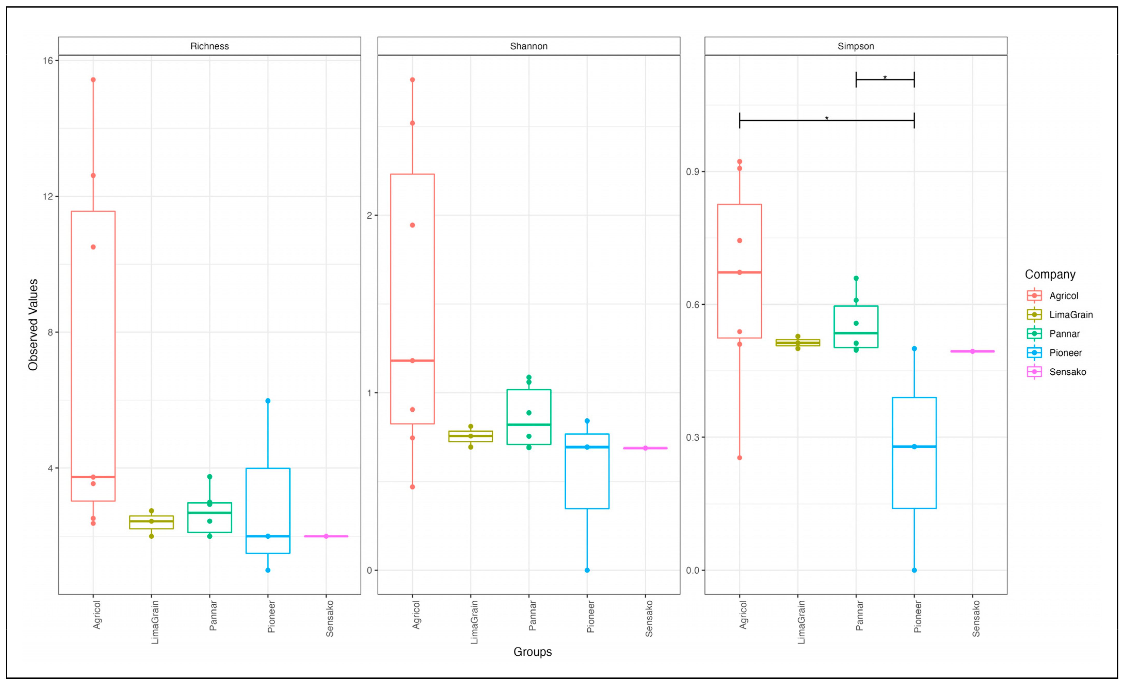 Microorganisms 11 00988 g011 Microorganisms 11 00988 g011