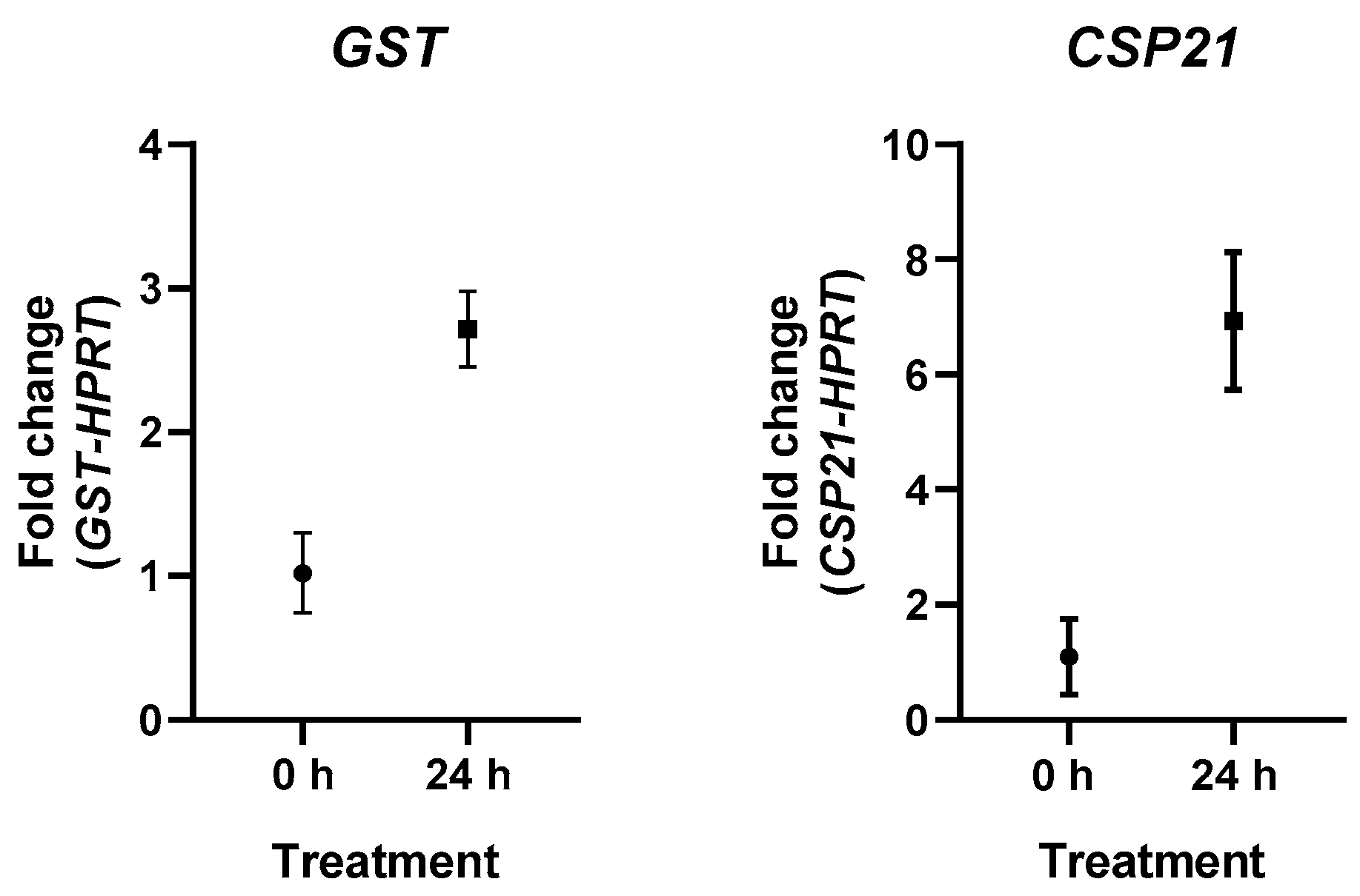 Microorganisms 11 00992 g001 Microorganisms 11 00992 g001