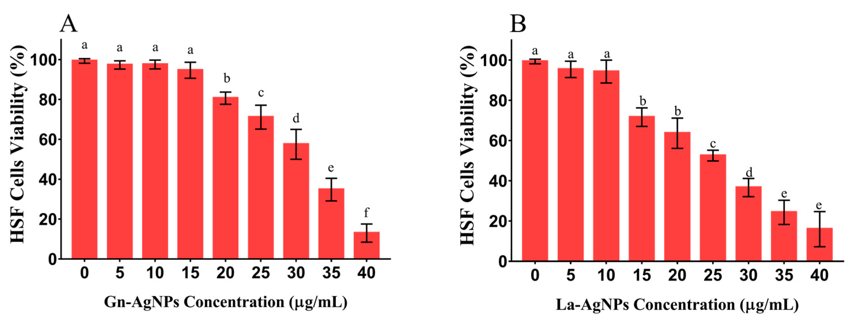 Microorganisms 11 01006 g009 Microorganisms 11 01006 g009