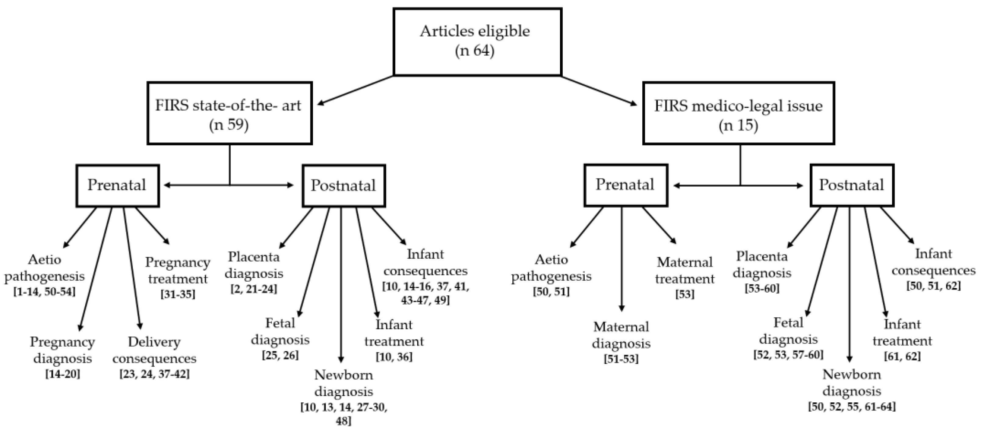 Microorganisms 11 01010 g001 Microorganisms 11 01010 g001