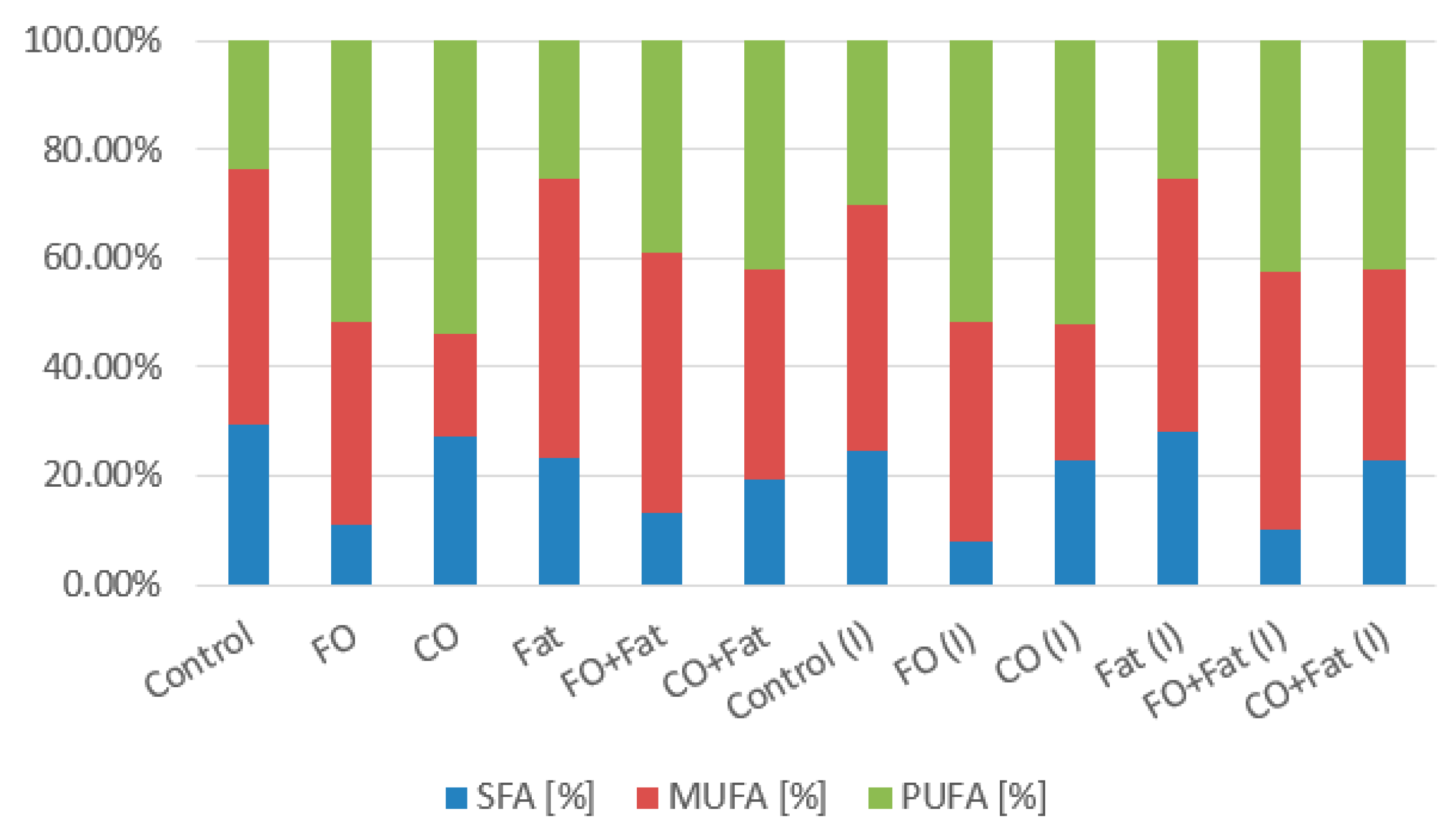 Microorganisms 11 01013 g005 Microorganisms 11 01013 g005