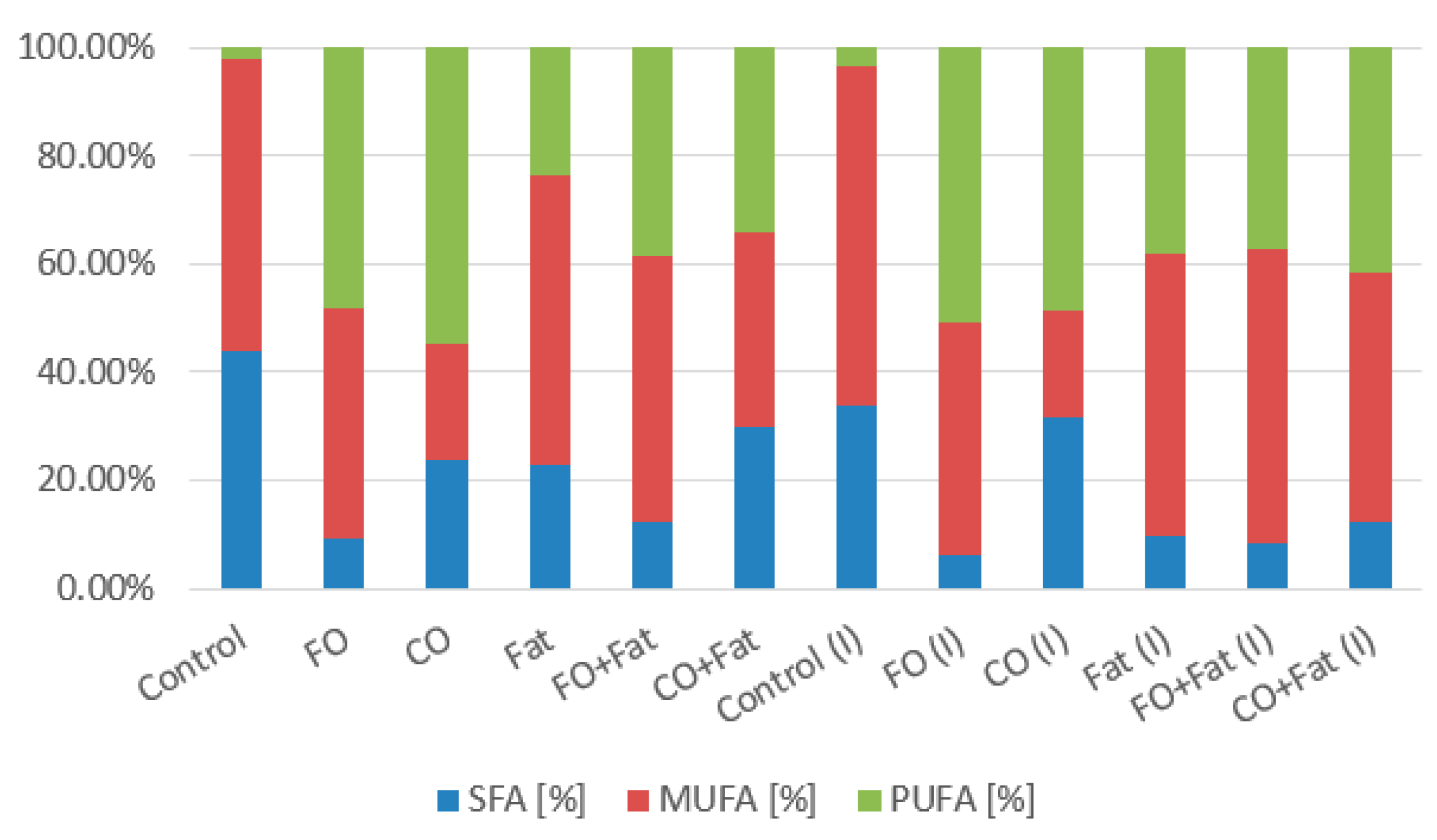 Microorganisms 11 01013 g009 Microorganisms 11 01013 g009