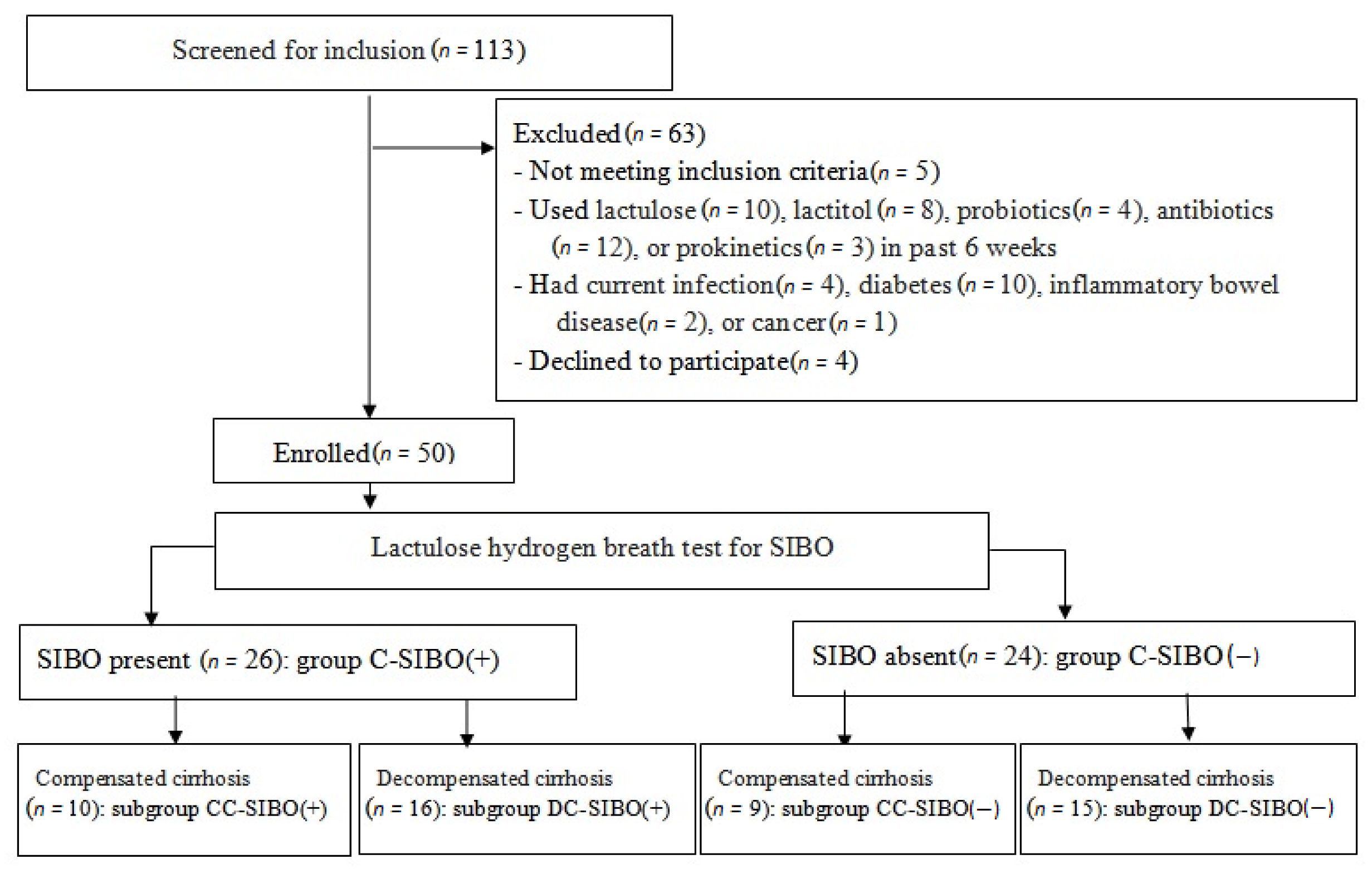 Microorganisms 11 01017 g001