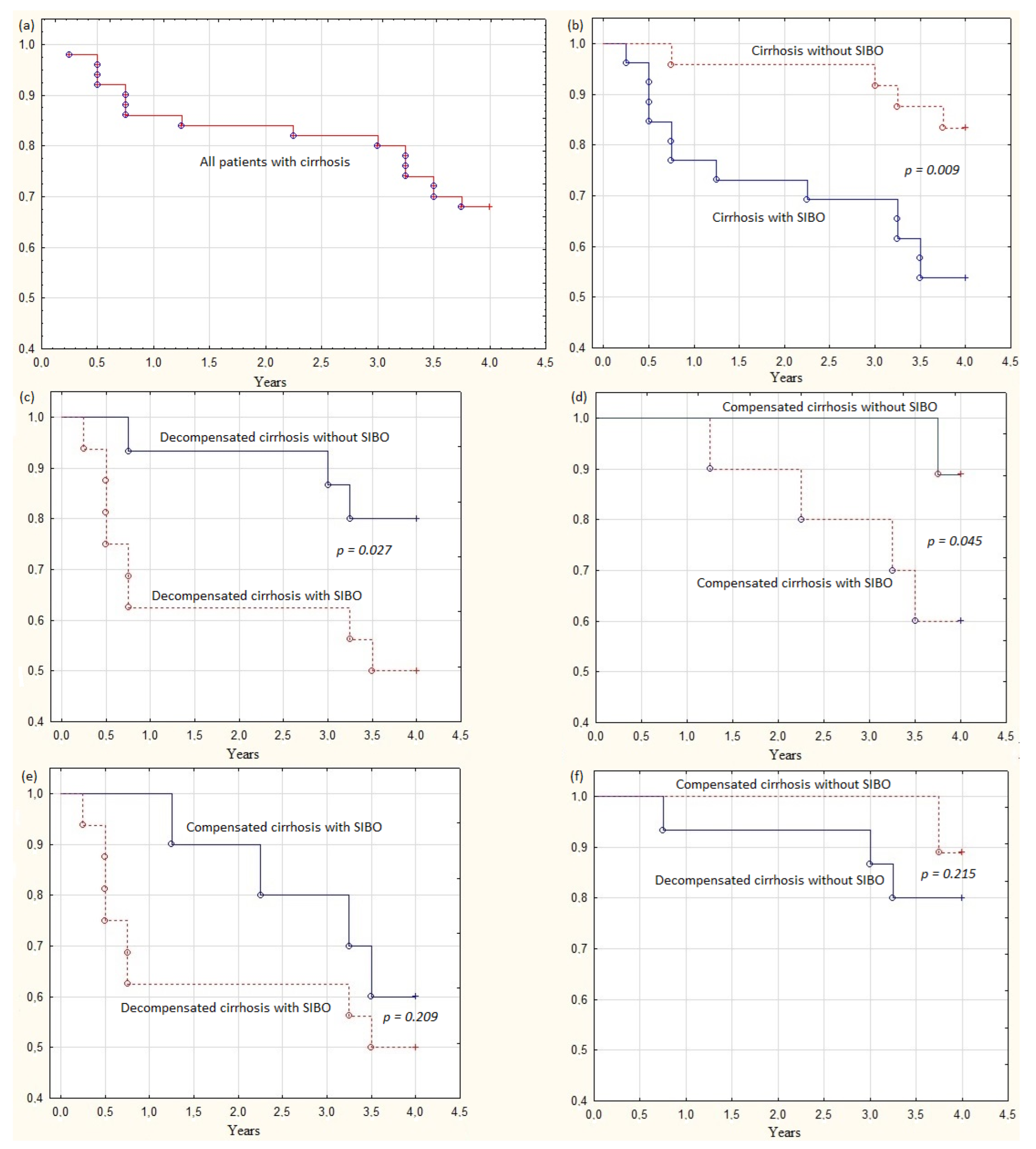 Microorganisms 11 01017 g002