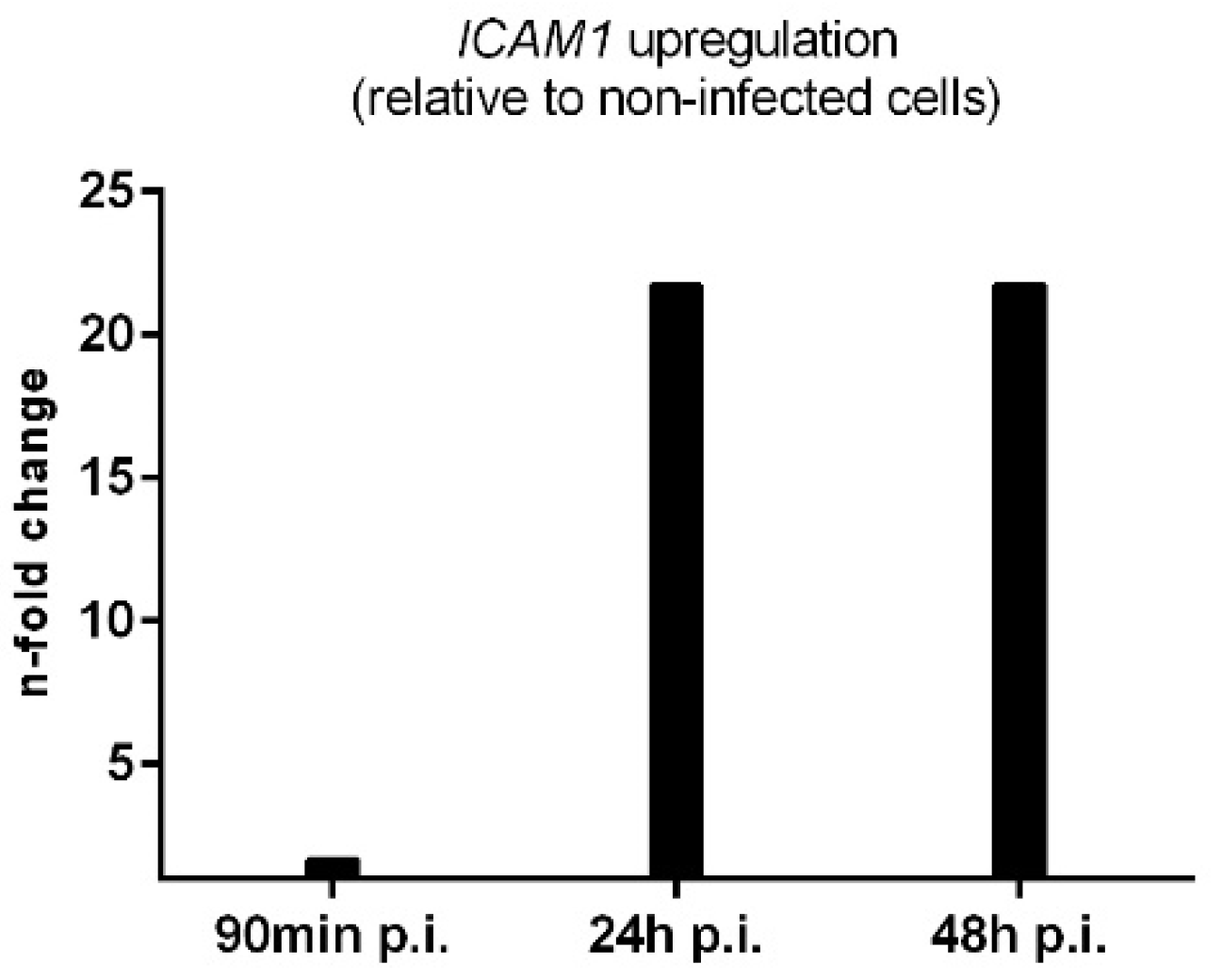 Microorganisms 11 01020 g008