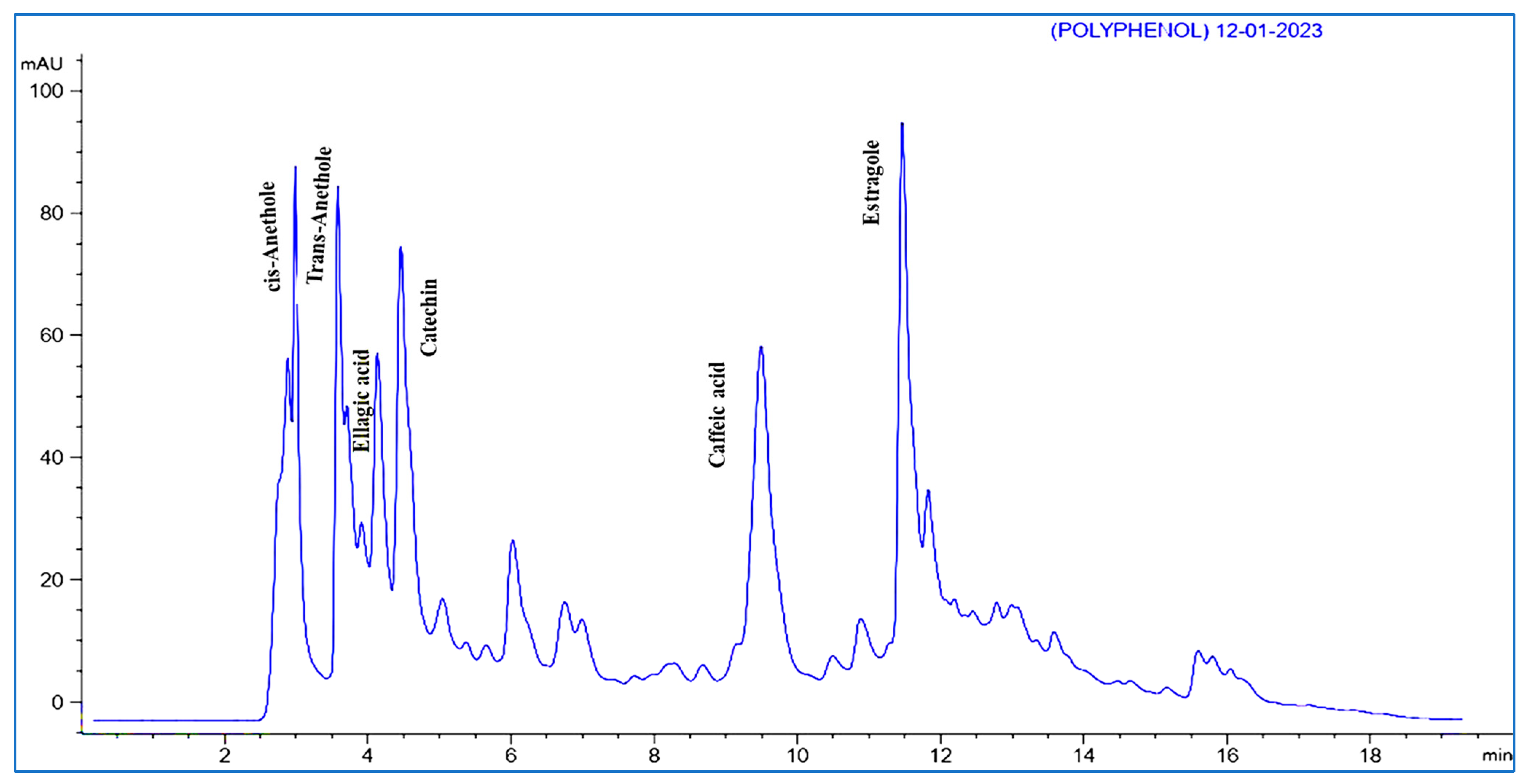 Microorganisms 11 01024 g002 Microorganisms 11 01024 g002