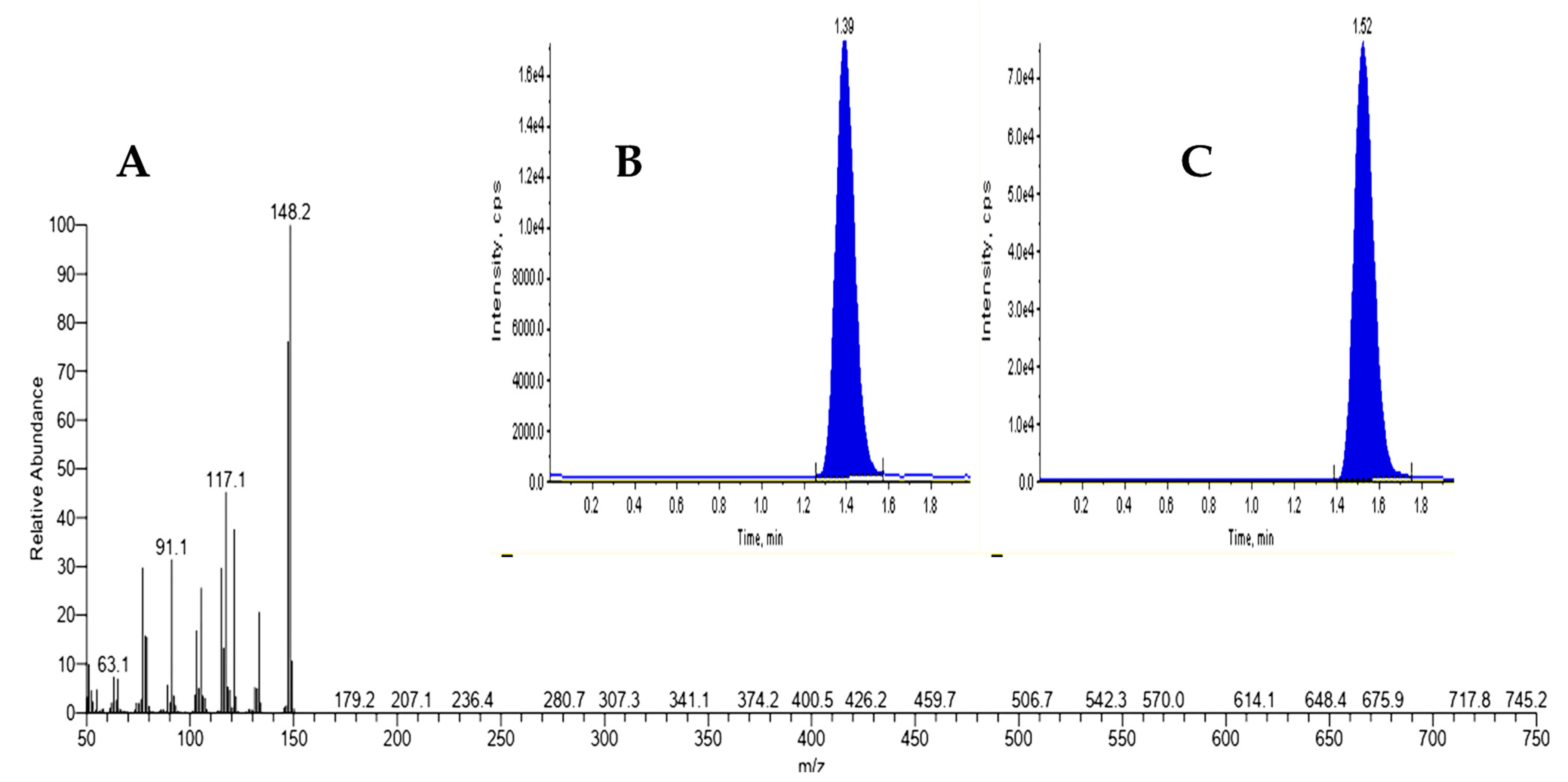 Microorganisms 11 01024 g006 Microorganisms 11 01024 g006