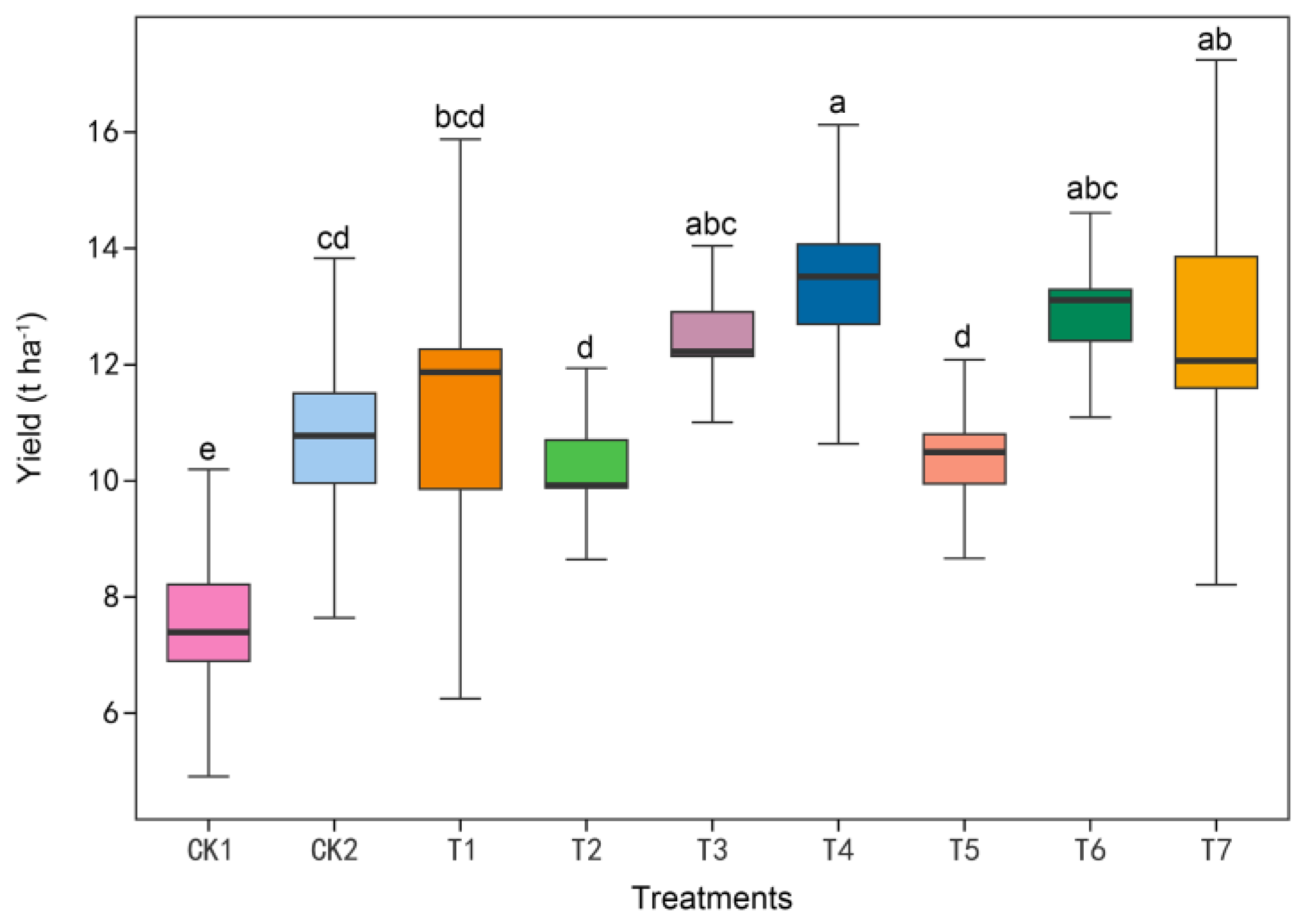 Microorganisms 11 01026 g001 Microorganisms 11 01026 g001