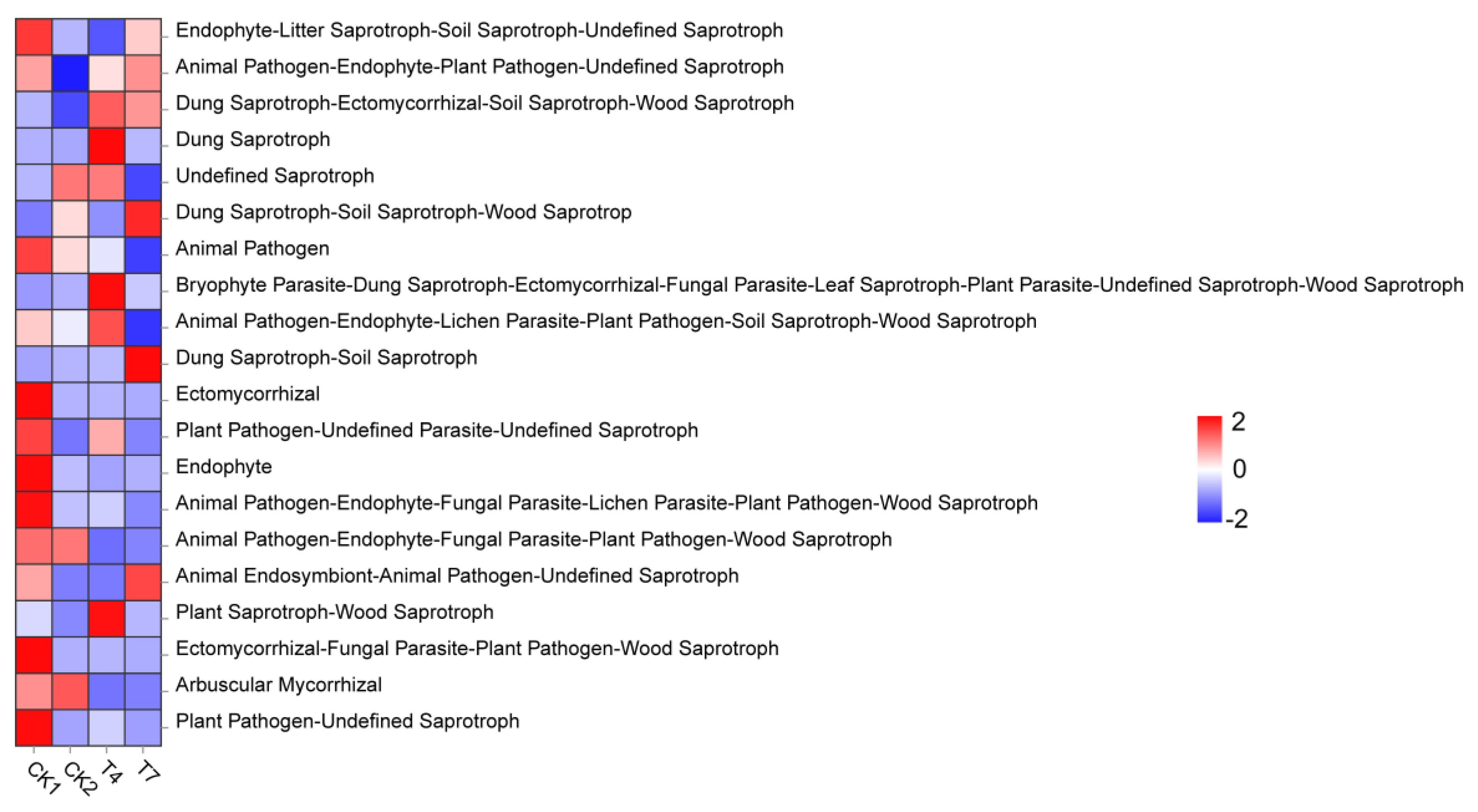 Microorganisms 11 01026 g008 Microorganisms 11 01026 g008