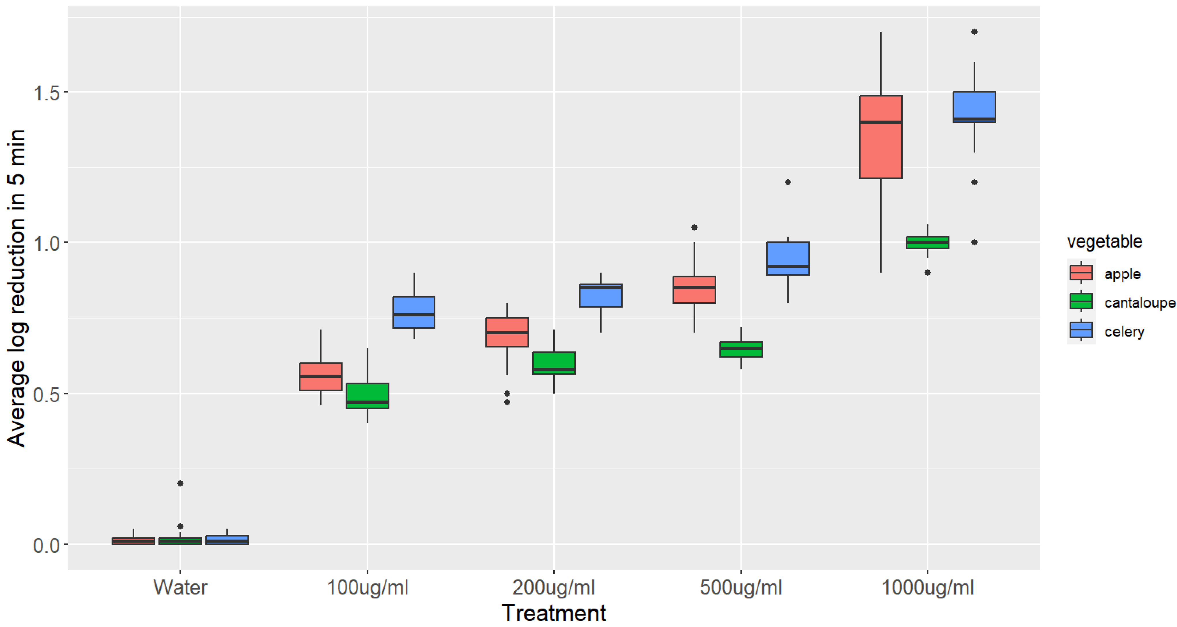 Microorganisms 11 01029 g001