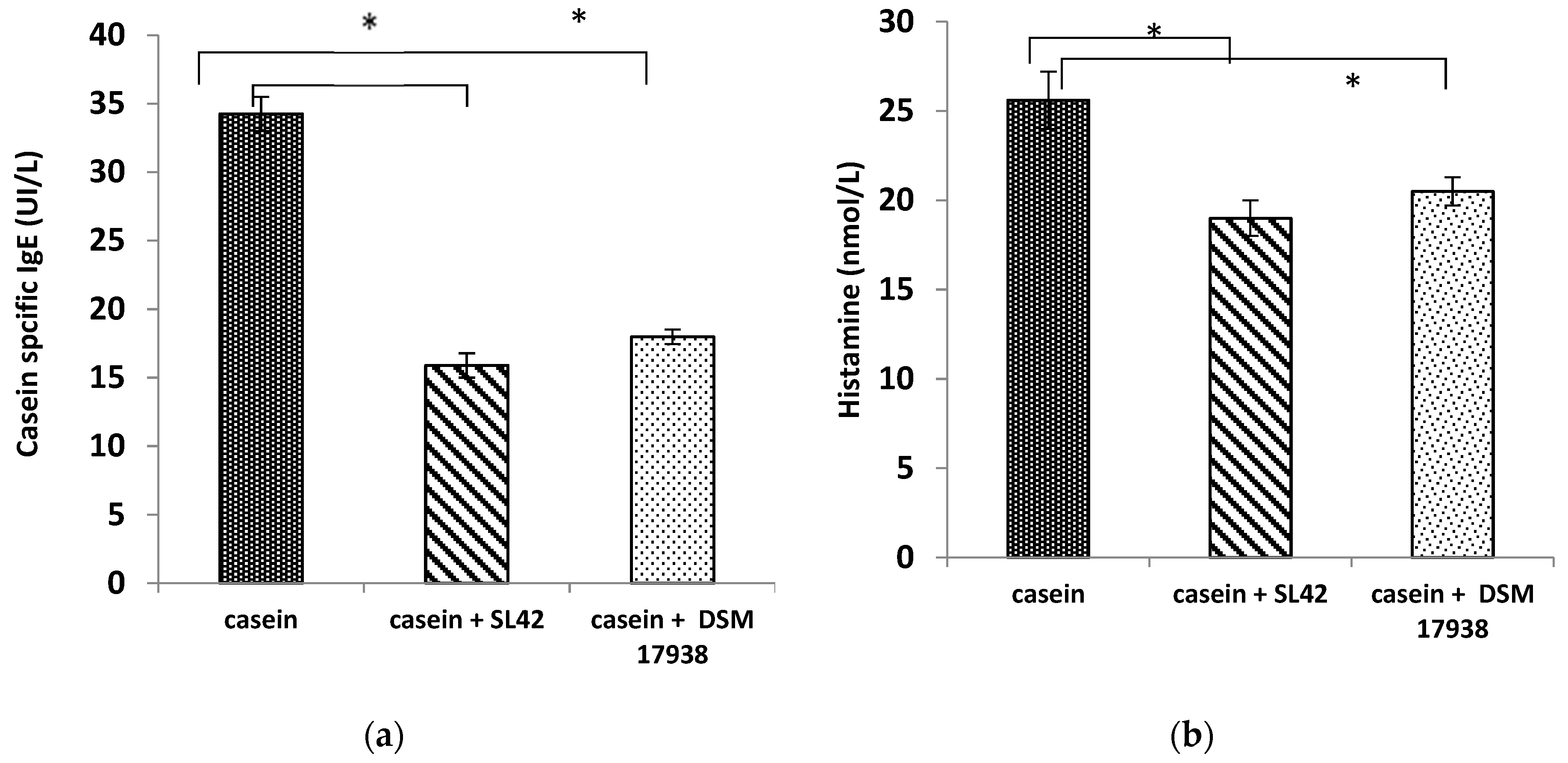 Microorganisms 11 01030 g003 Microorganisms 11 01030 g003