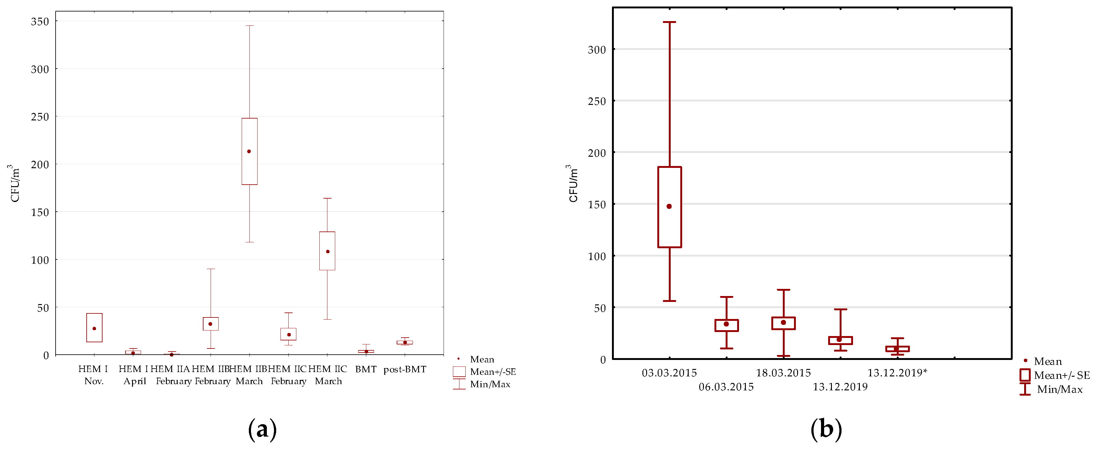 Microorganisms 11 01031 g001 Microorganisms 11 01031 g001