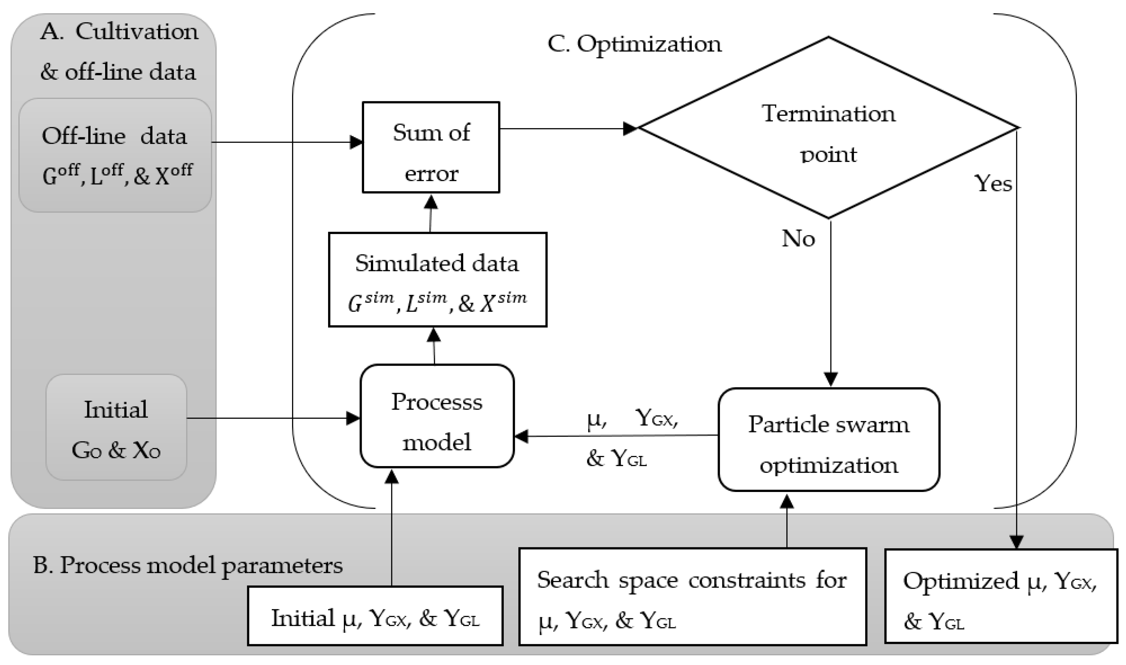 Microorganisms 11 01032 g001